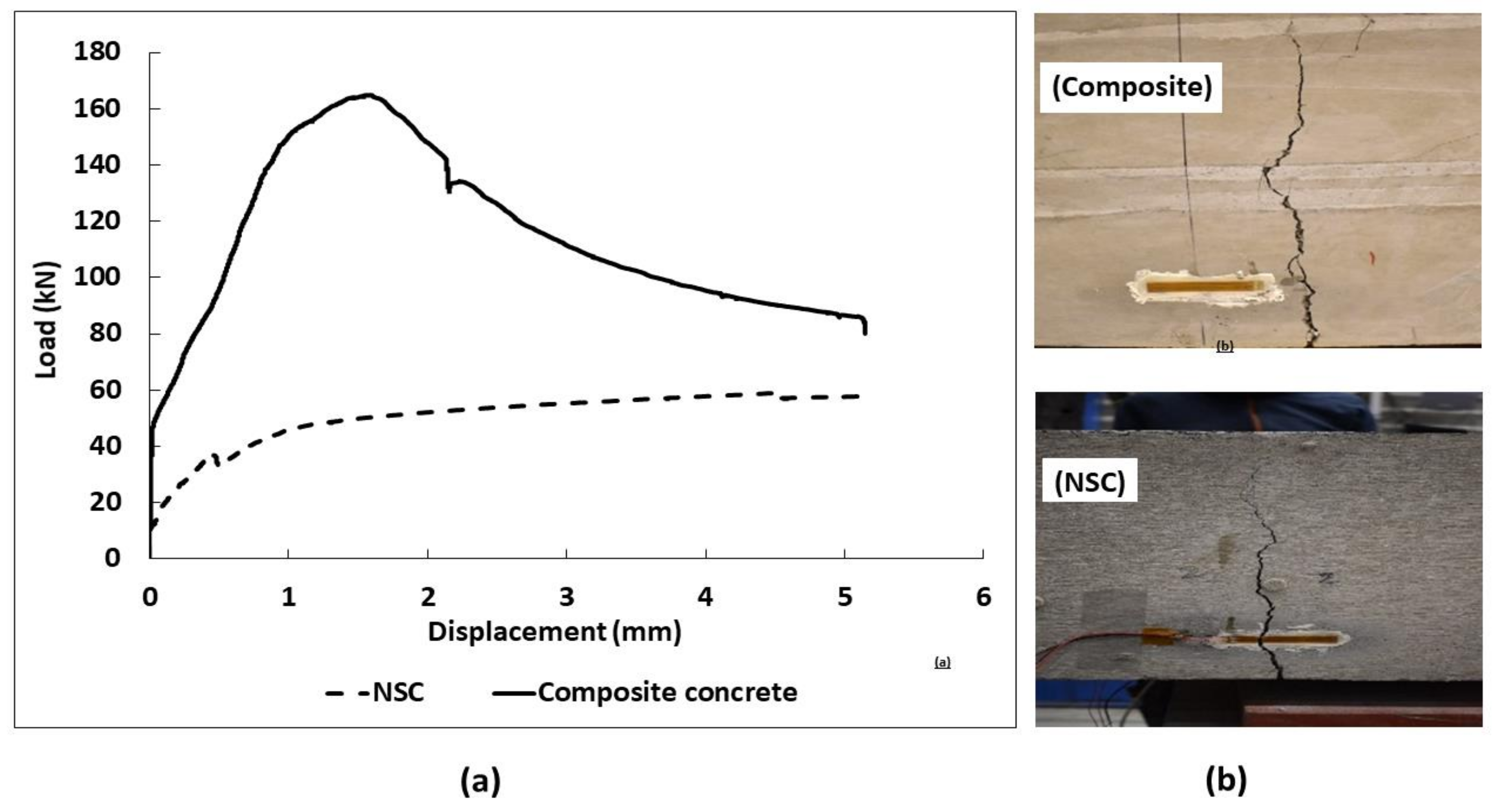 Materials 13 05778 g008