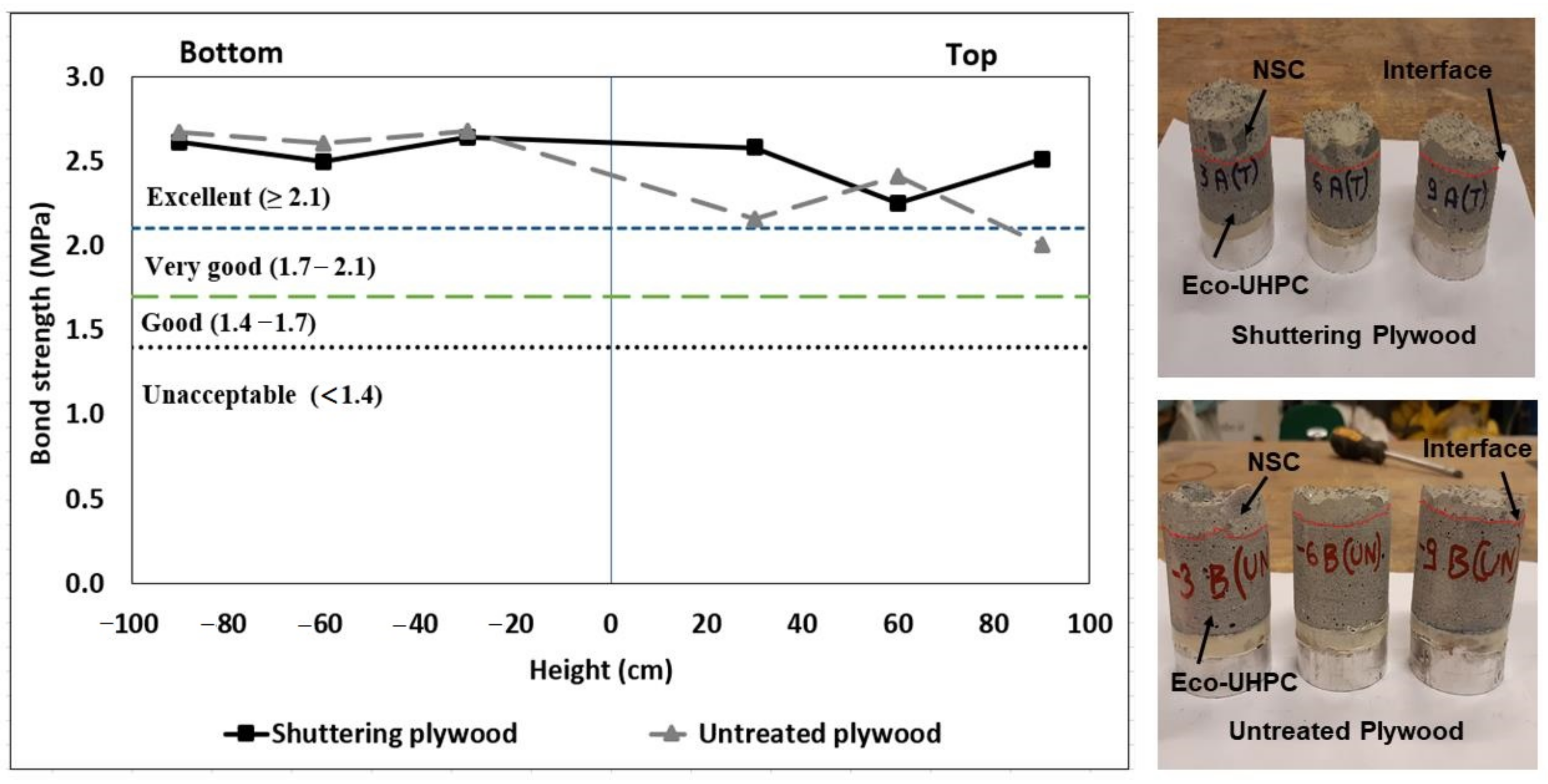 Materials 13 05778 g010