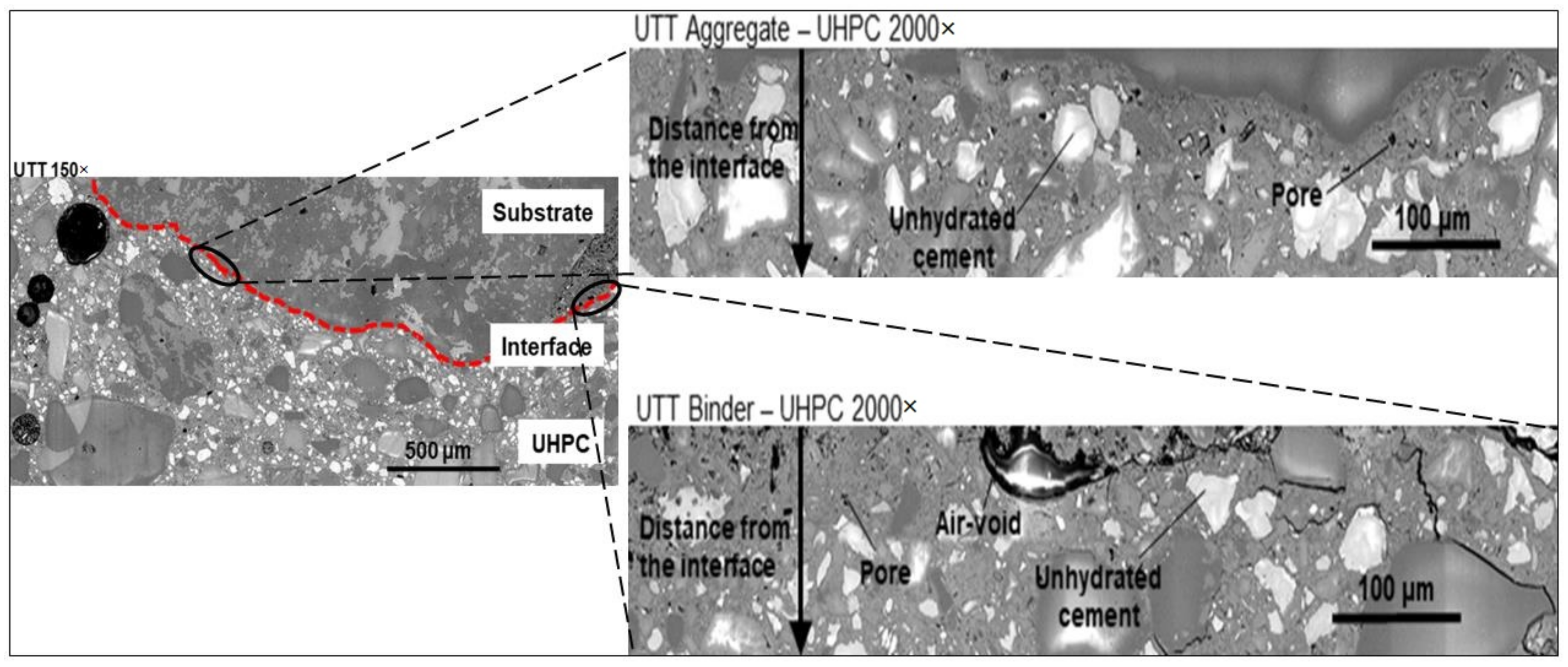 Materials 13 05778 g014