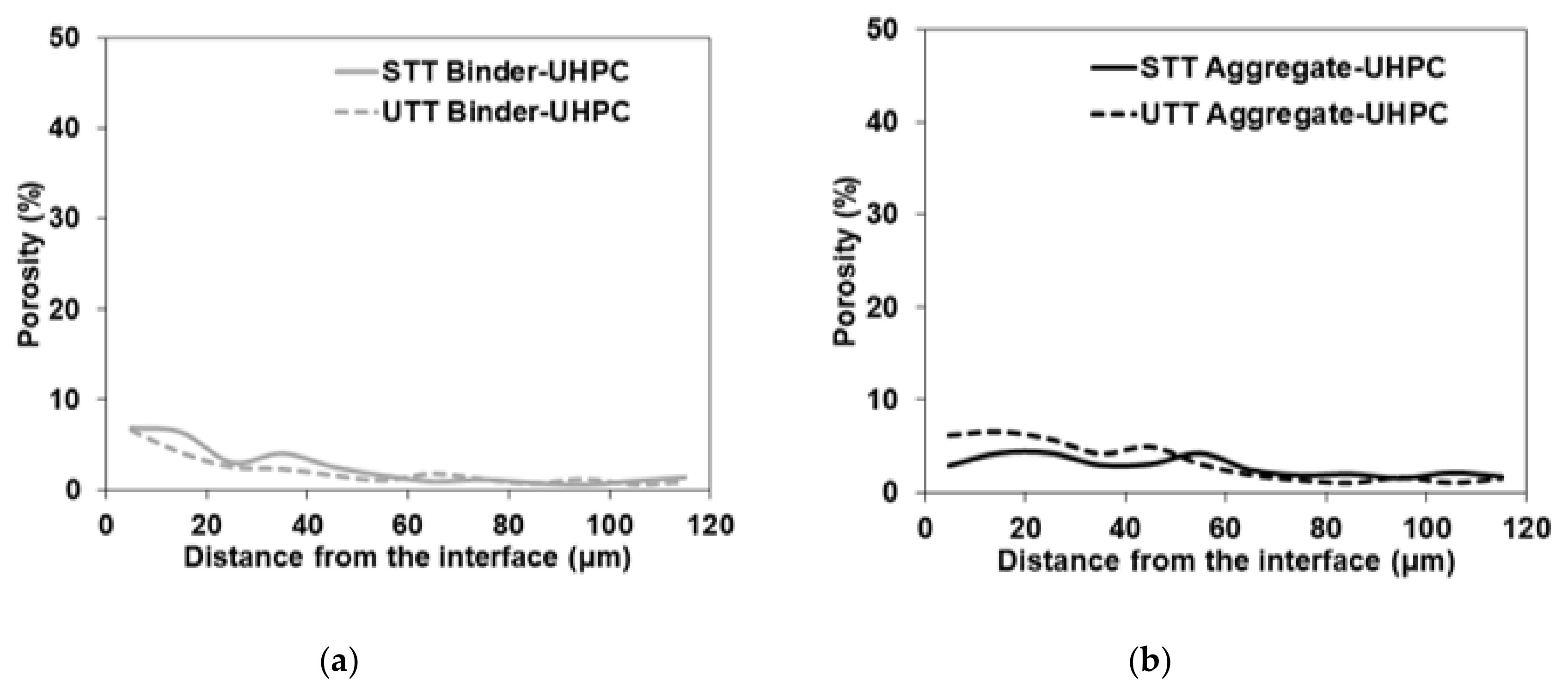 Materials 13 05778 g015