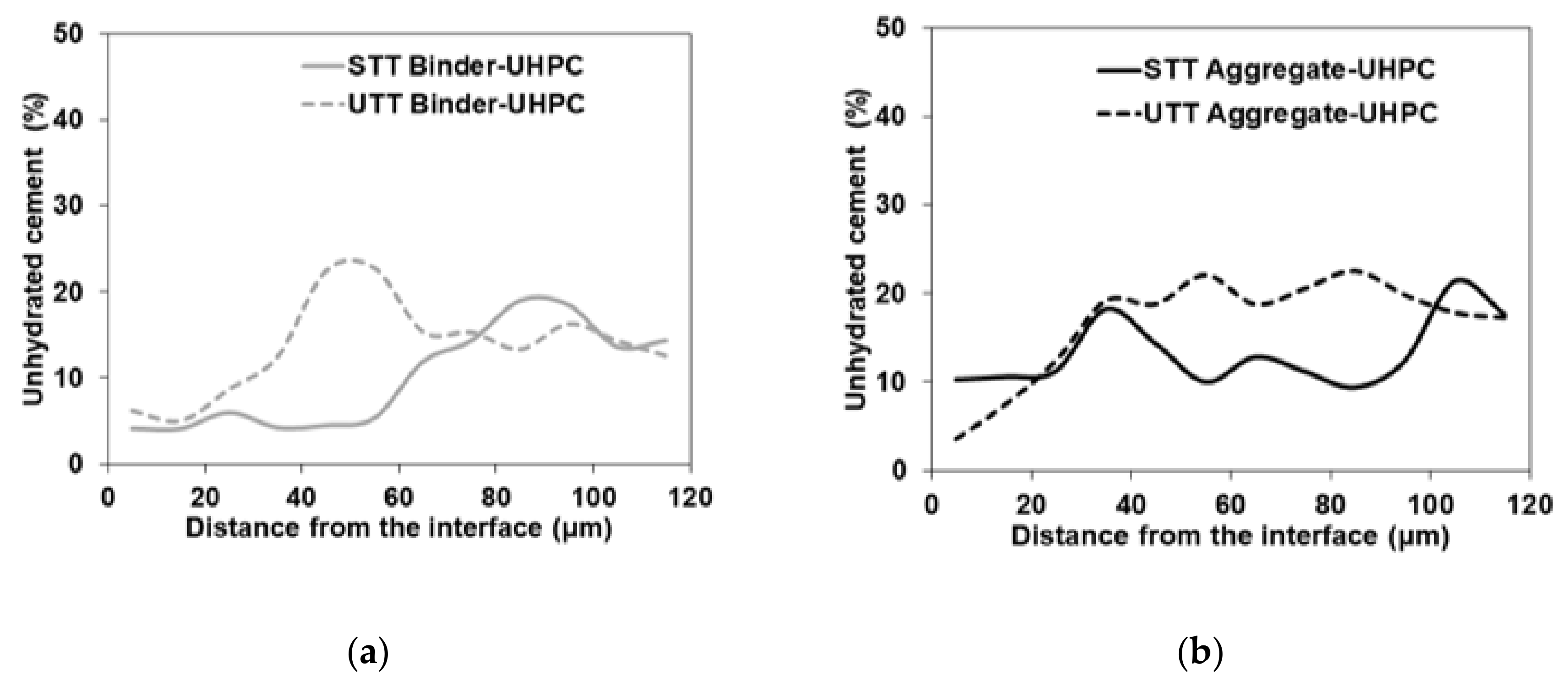 Materials 13 05778 g016