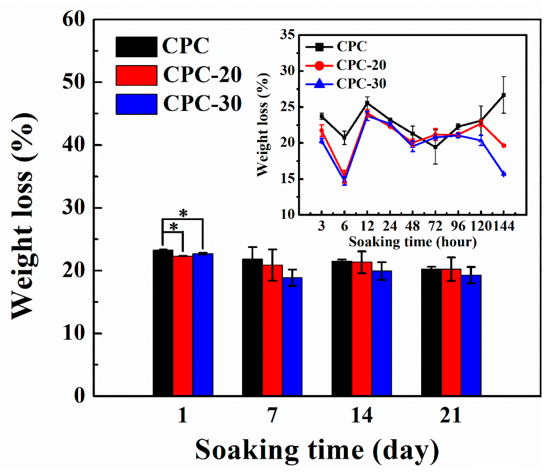 Materials 13 05779 g008