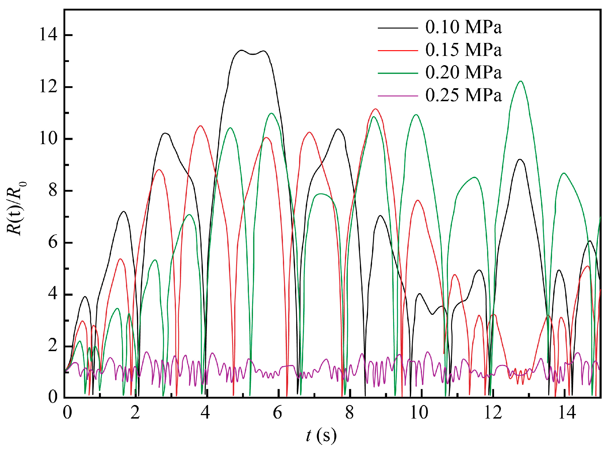 Materials 13 05780 g005