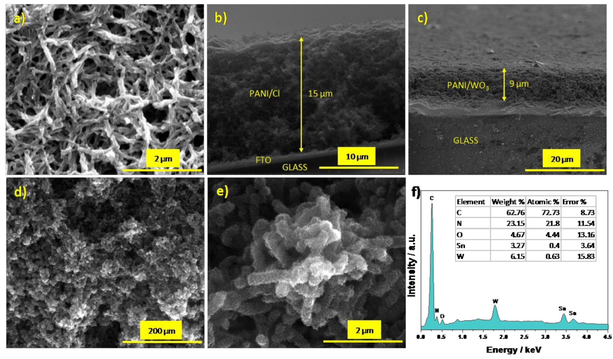 Materials 13 05781 g002