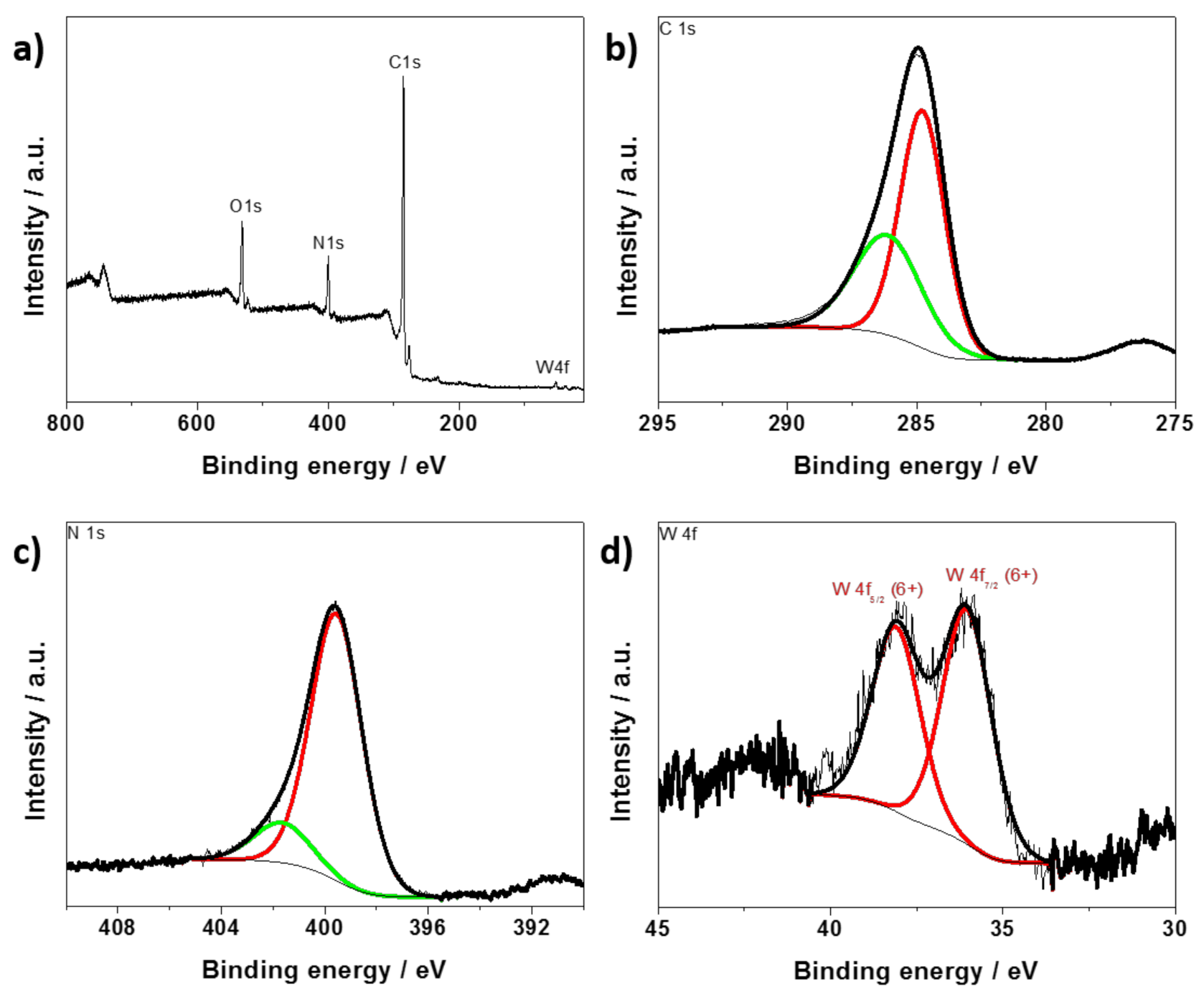 Materials 13 05781 g003