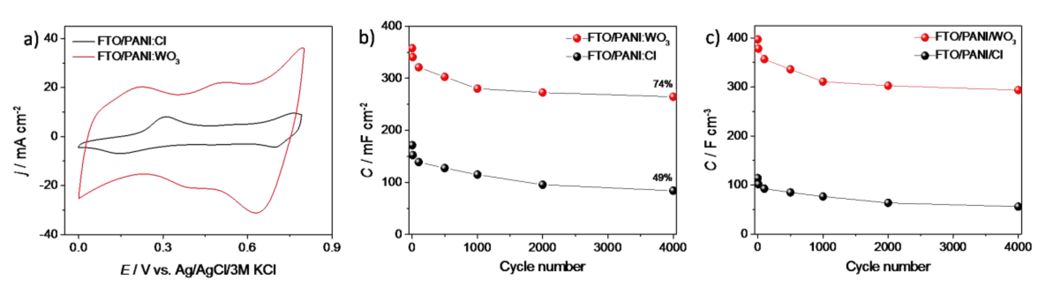 Materials 13 05781 g004