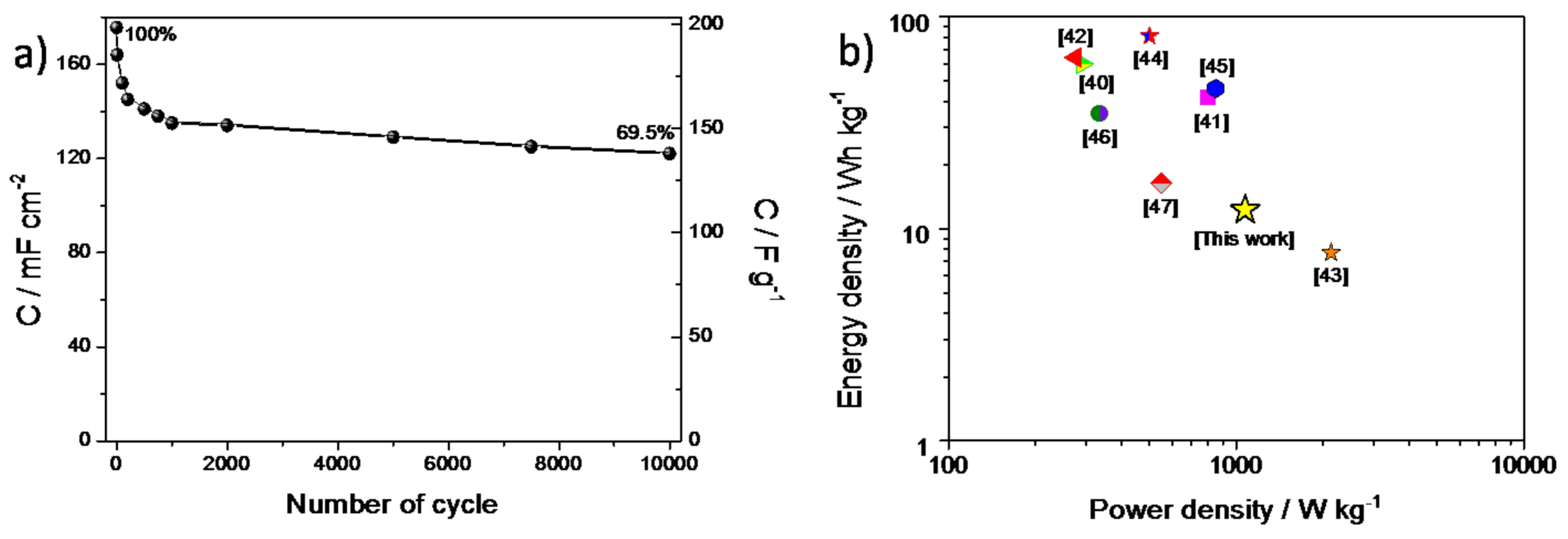 Materials 13 05781 g008