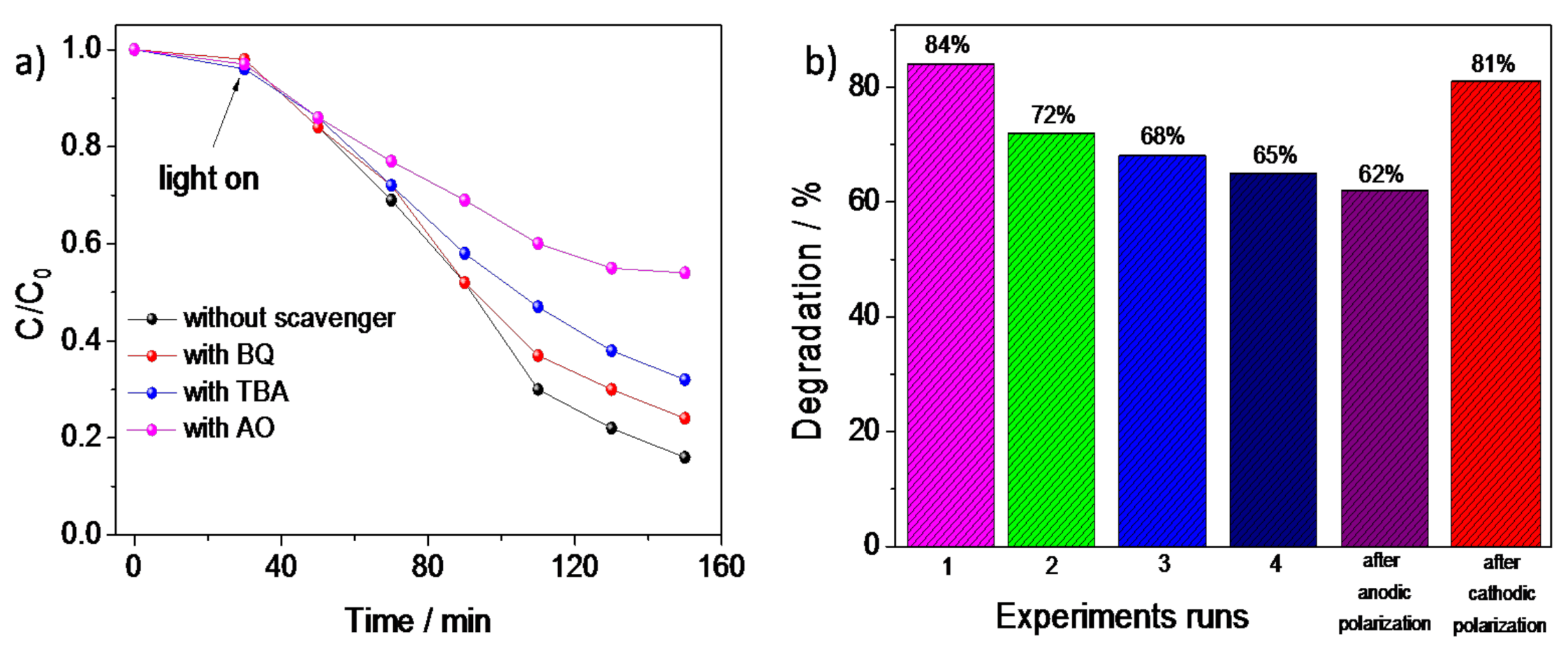 Materials 13 05781 g010