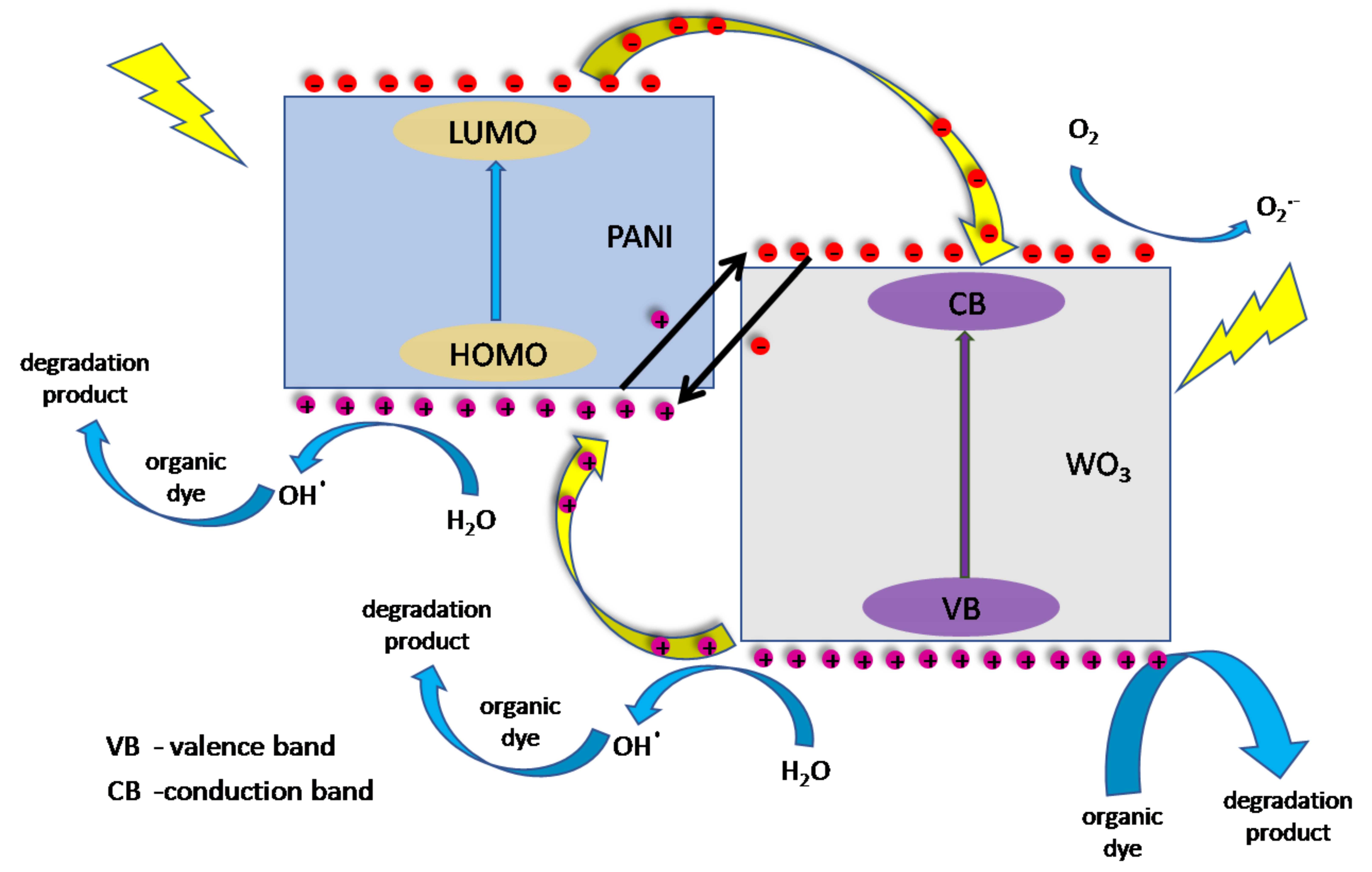 Materials 13 05781 g011