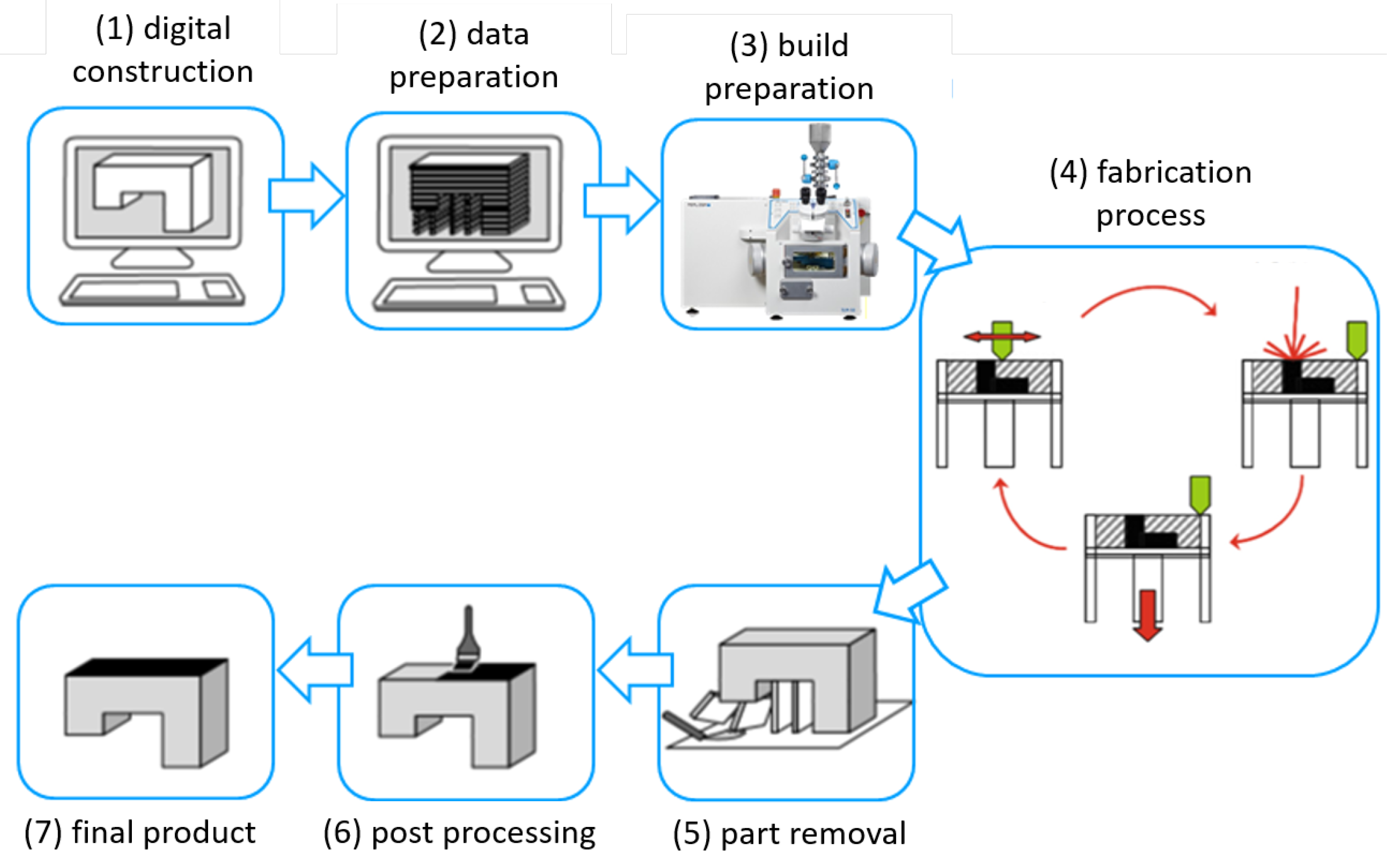 Materials 13 05786 g001