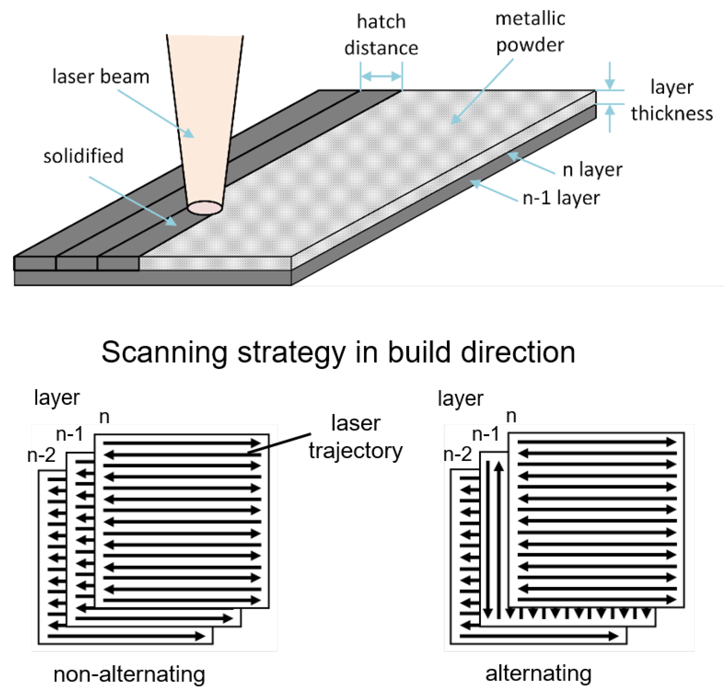 Materials 13 05786 g002
