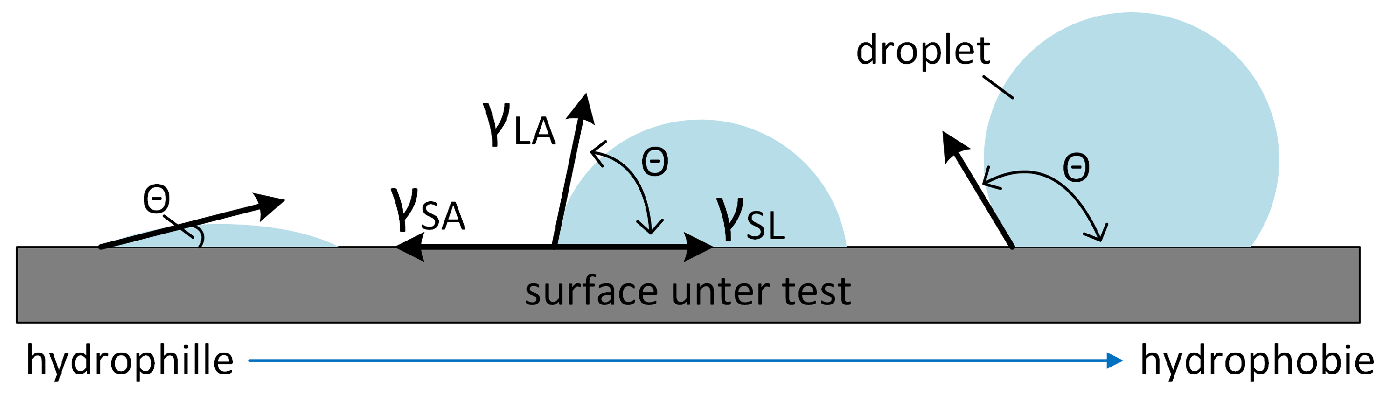 Materials 13 05786 g003