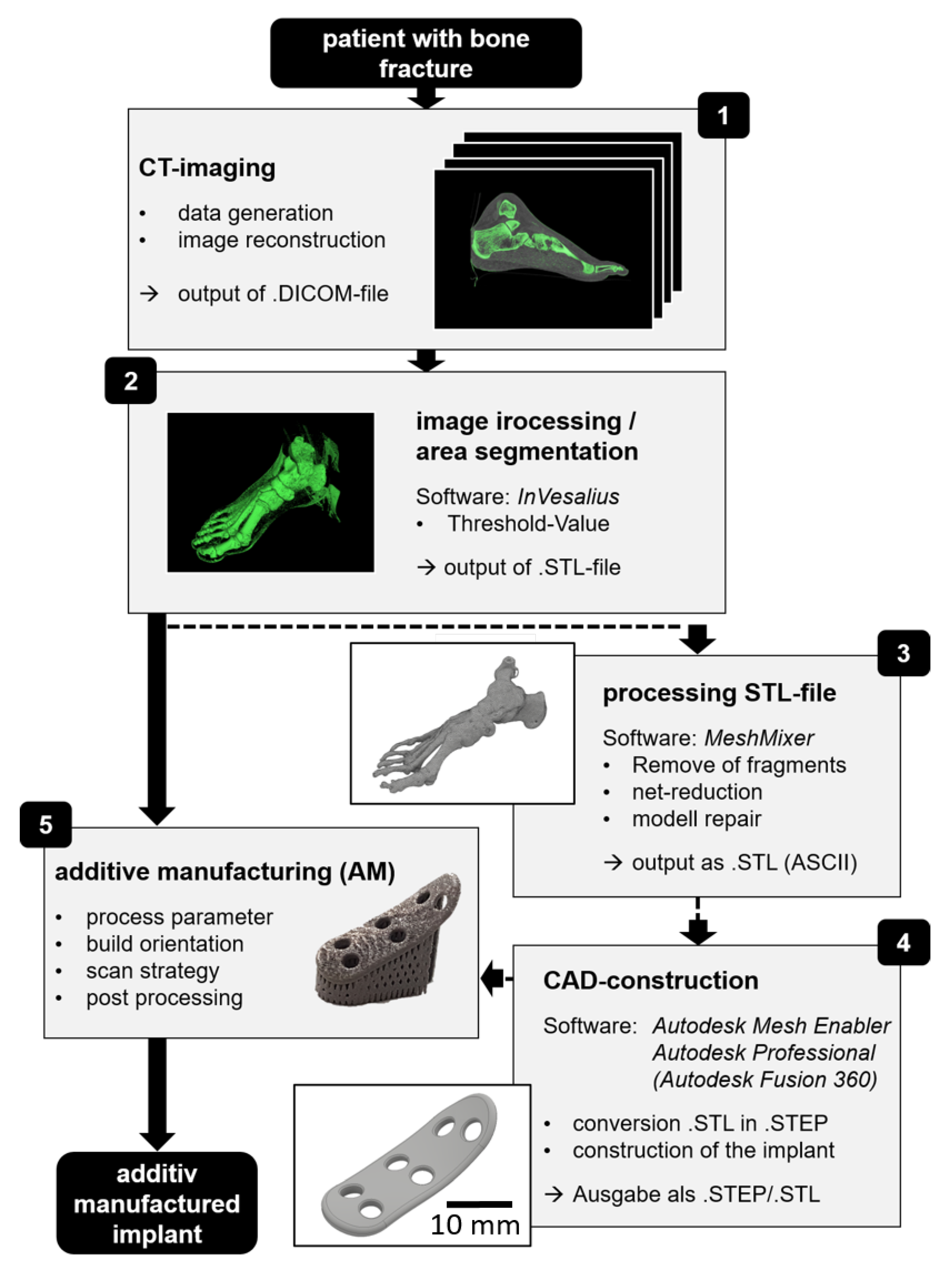 Materials 13 05786 g004