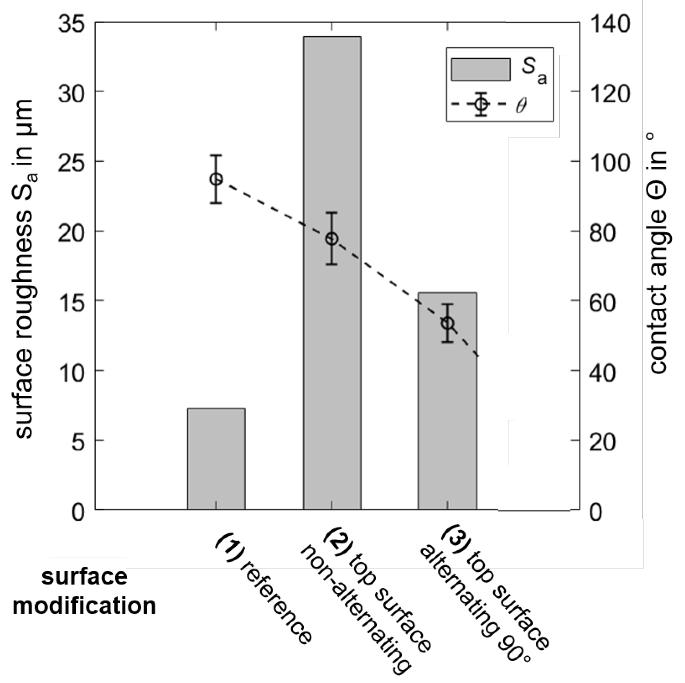 Materials 13 05786 g007