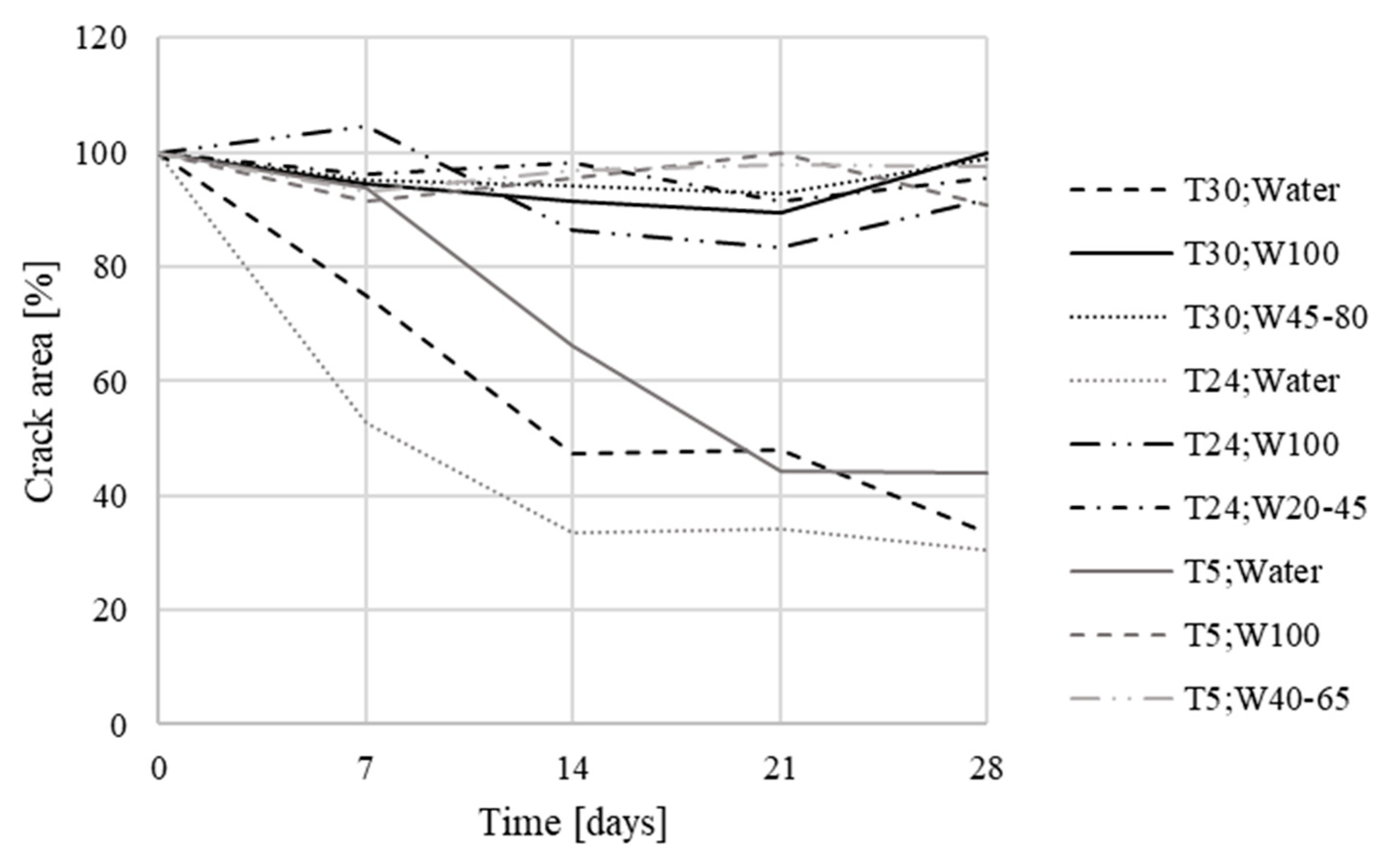 Materials 13 05787 g010 Materials 13 05787 g010