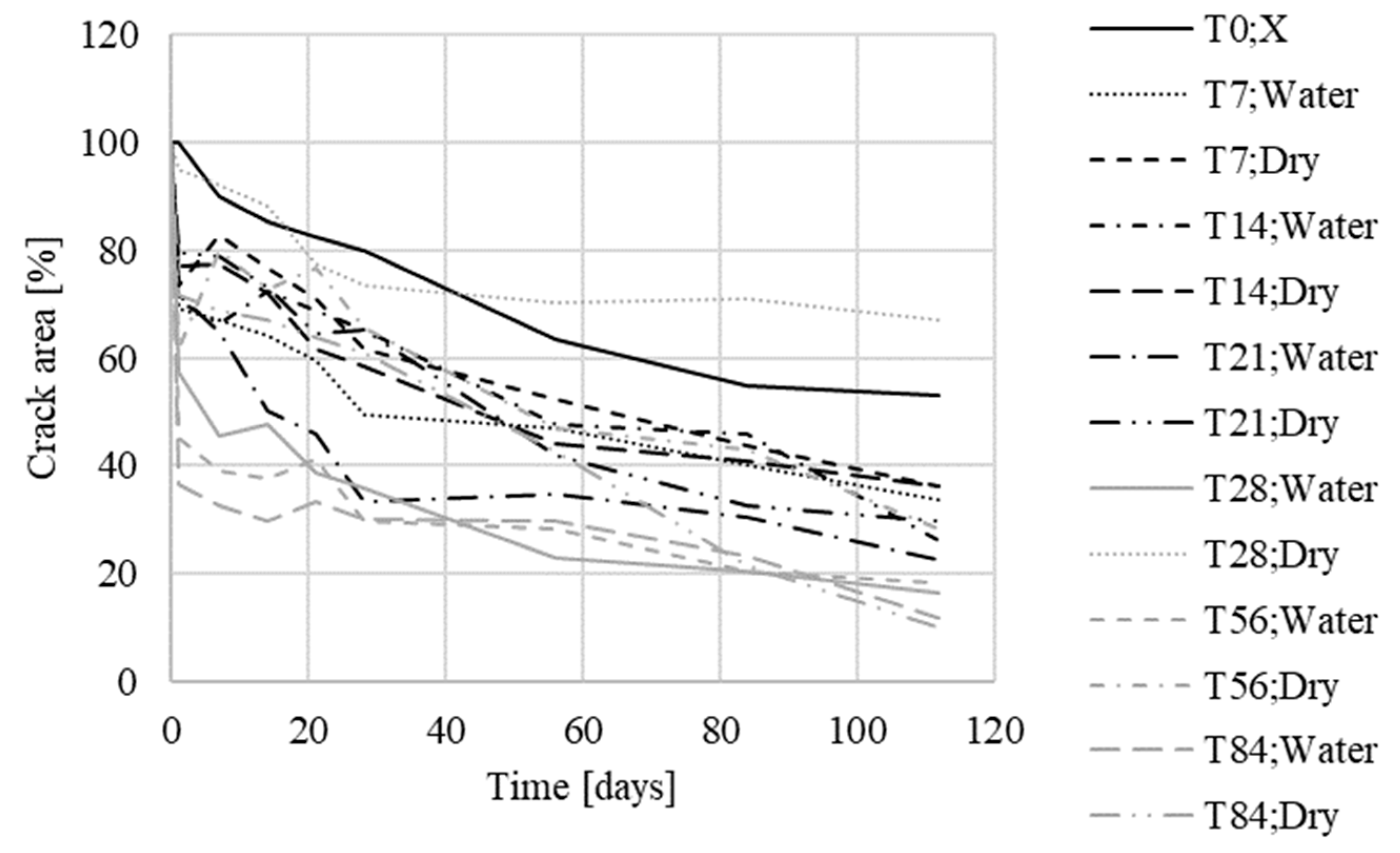 Materials 13 05787 g014 Materials 13 05787 g014