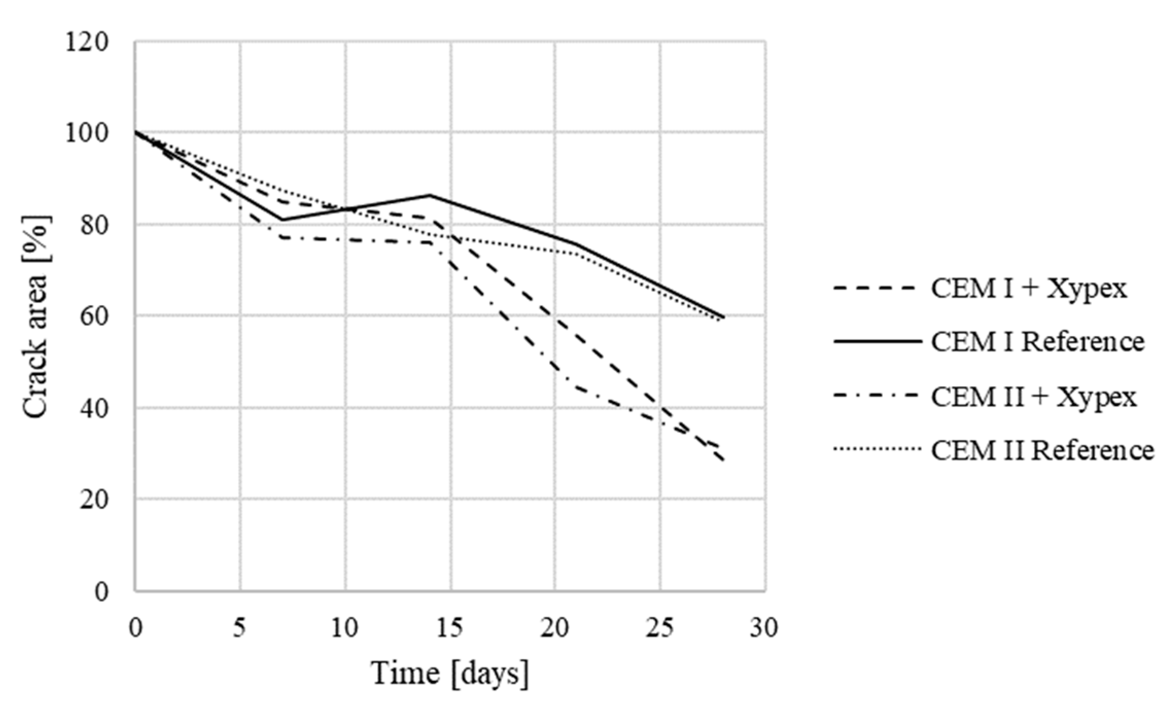 Materials 13 05787 g015 Materials 13 05787 g015