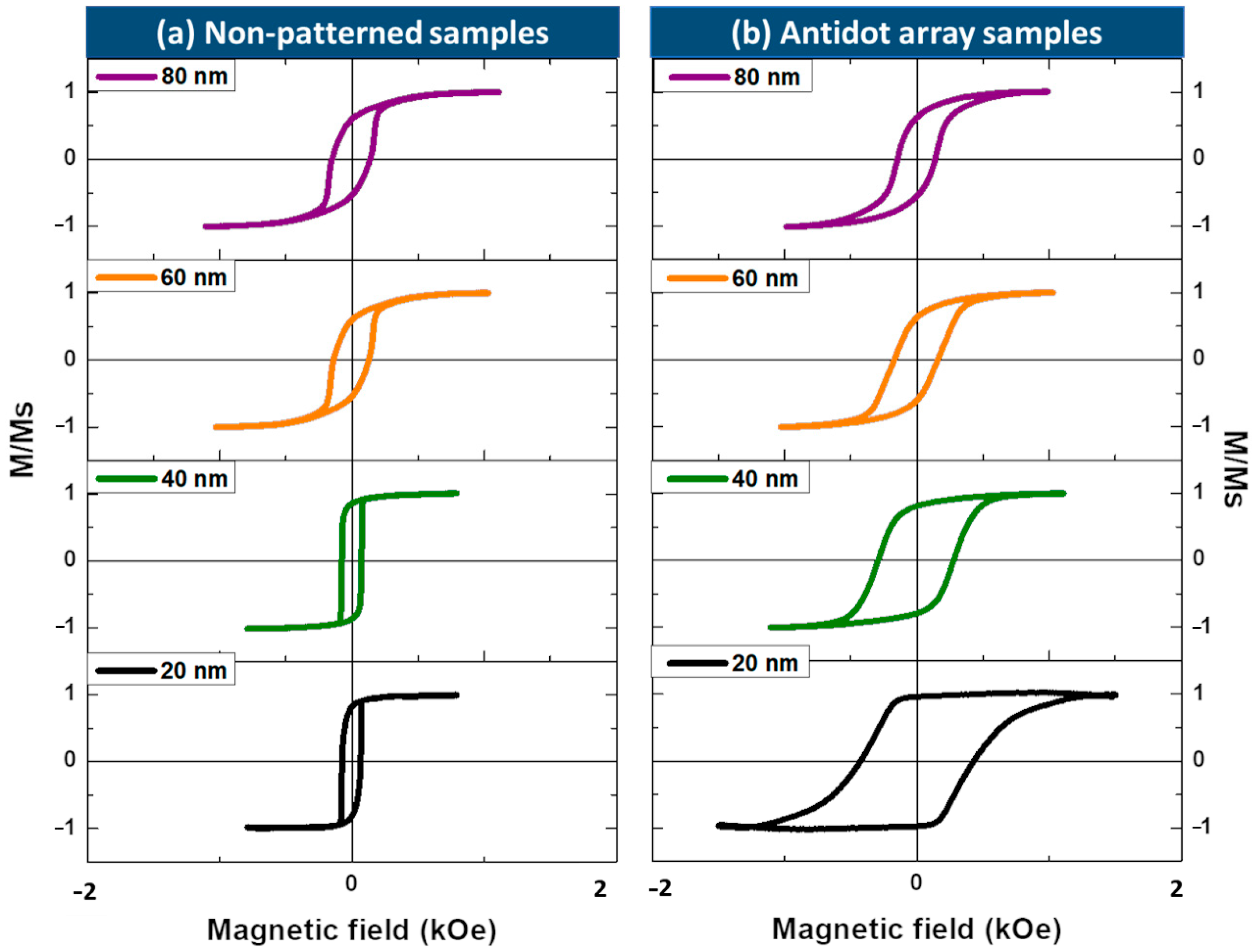 Materials 13 05788 g003