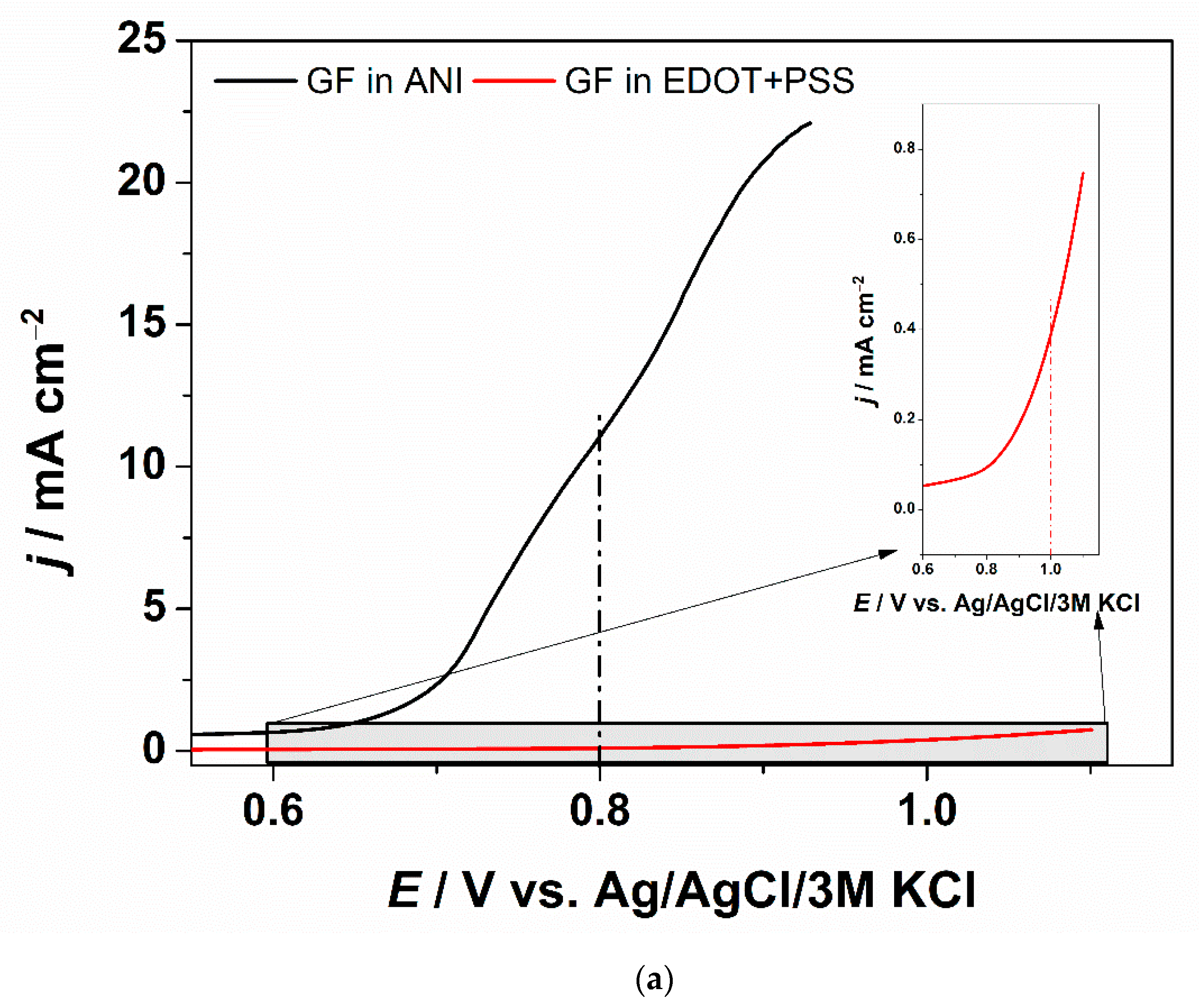 Materials 13 05791 g001a Materials 13 05791 g001a