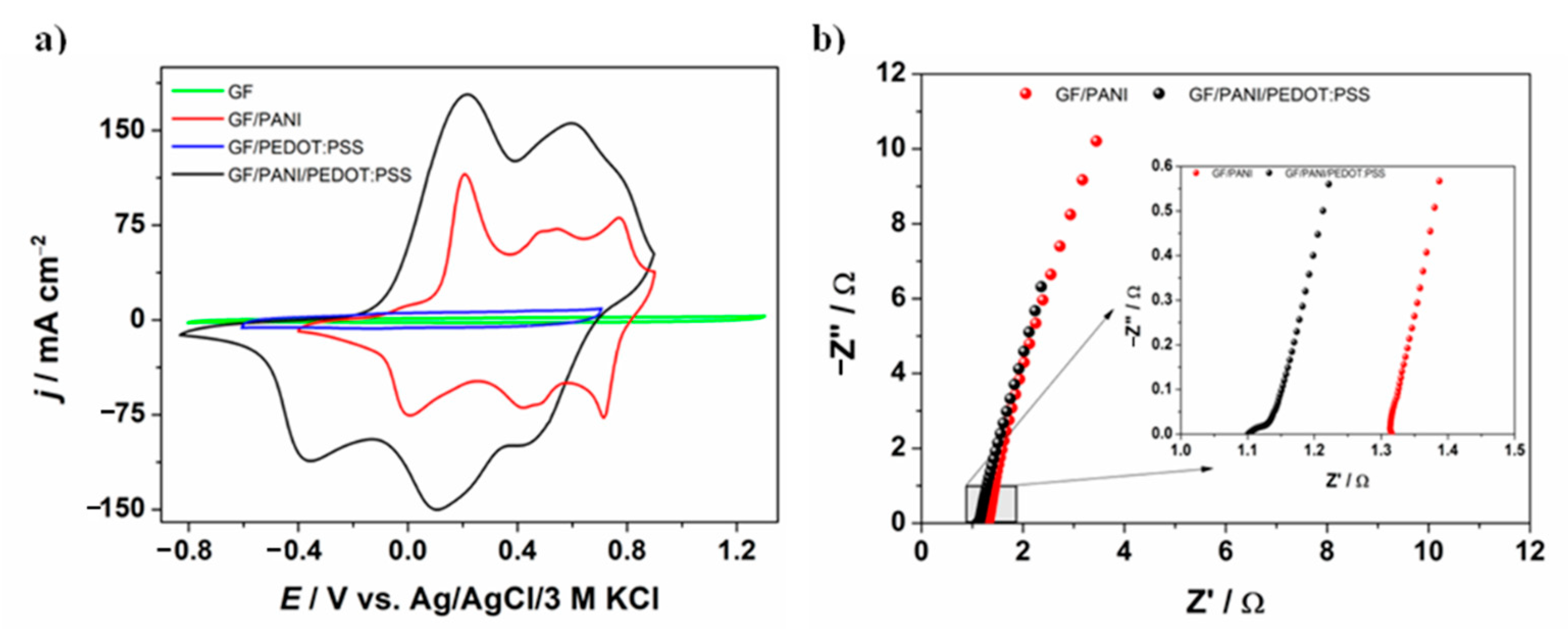 Materials 13 05791 g005 Materials 13 05791 g005