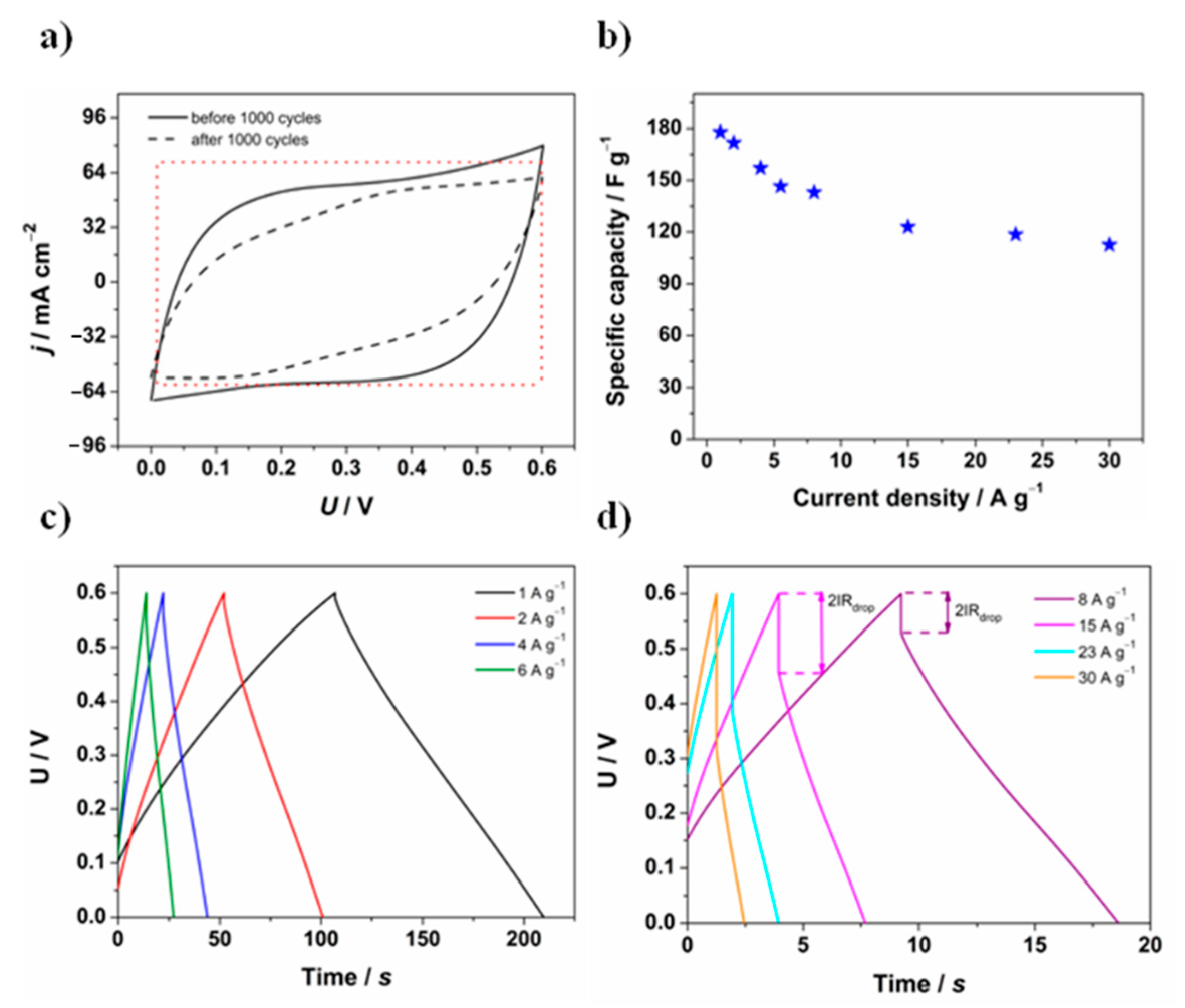 Materials 13 05791 g008 Materials 13 05791 g008
