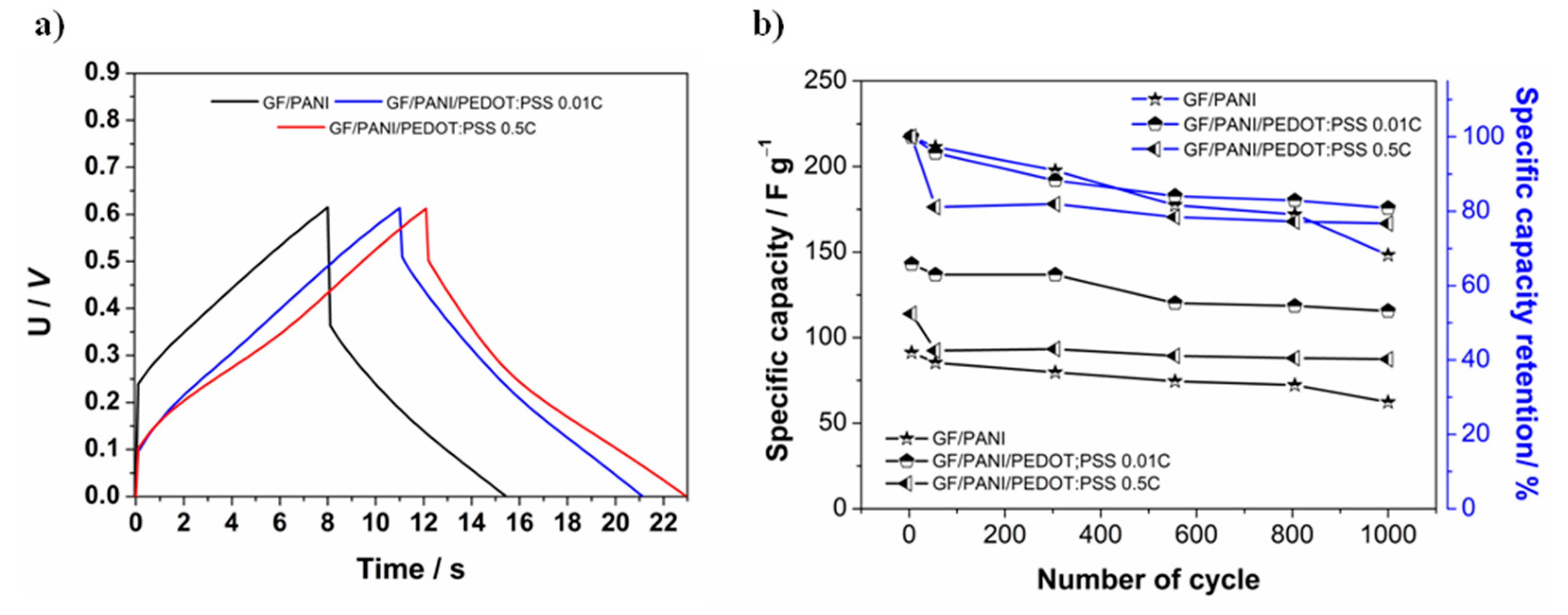 Materials 13 05791 g009 Materials 13 05791 g009