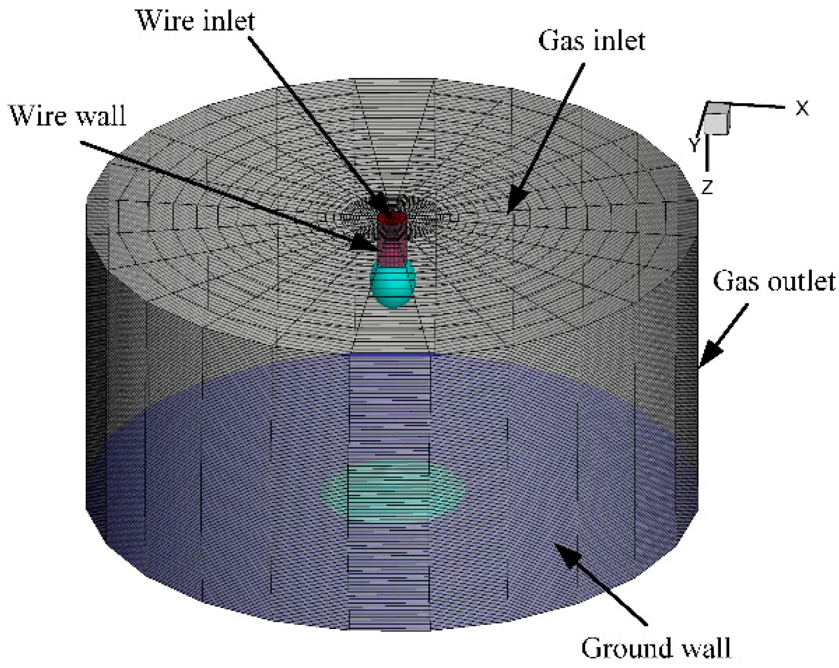 Materials 13 05792 g001