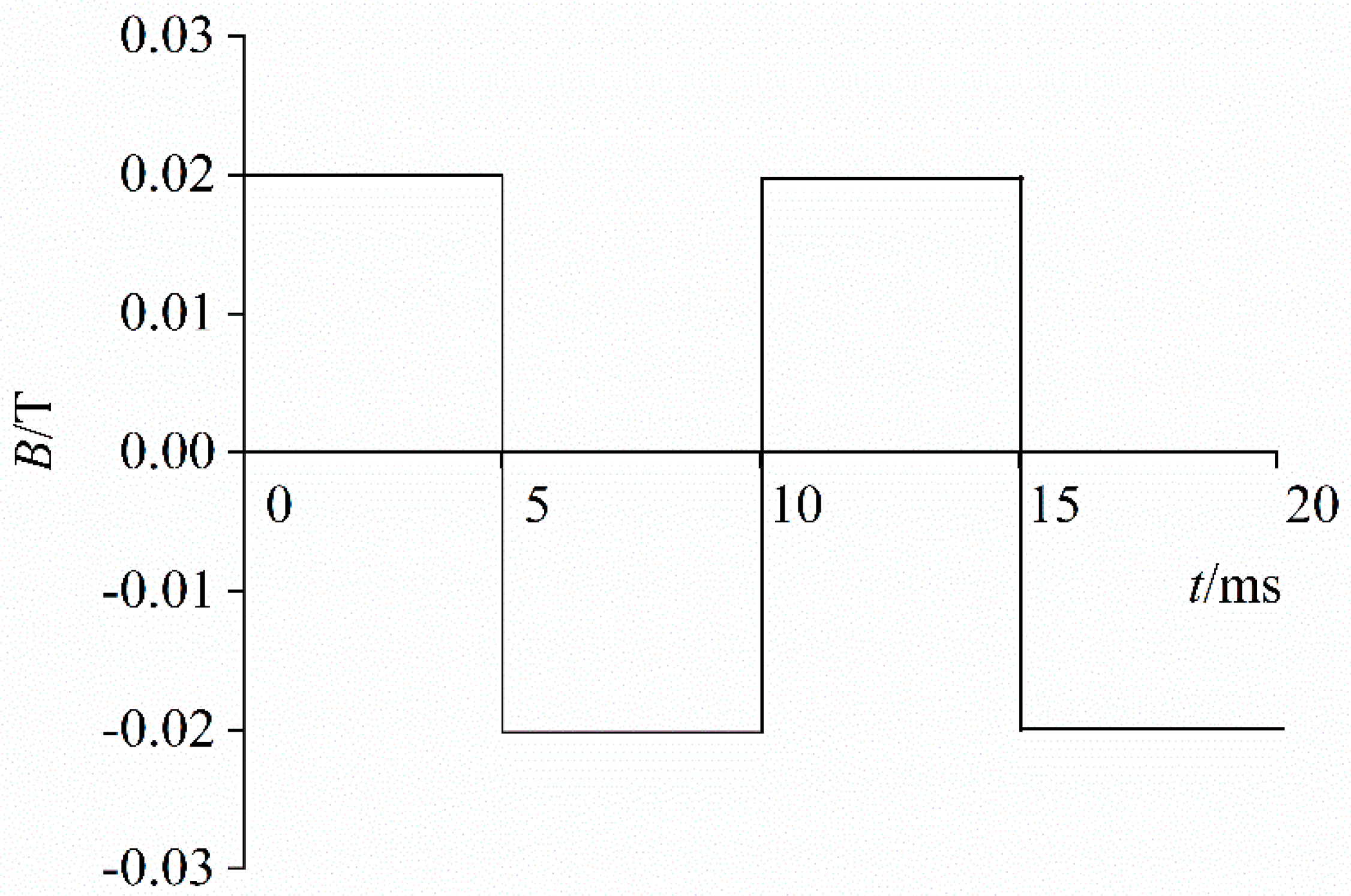 Materials 13 05792 g002