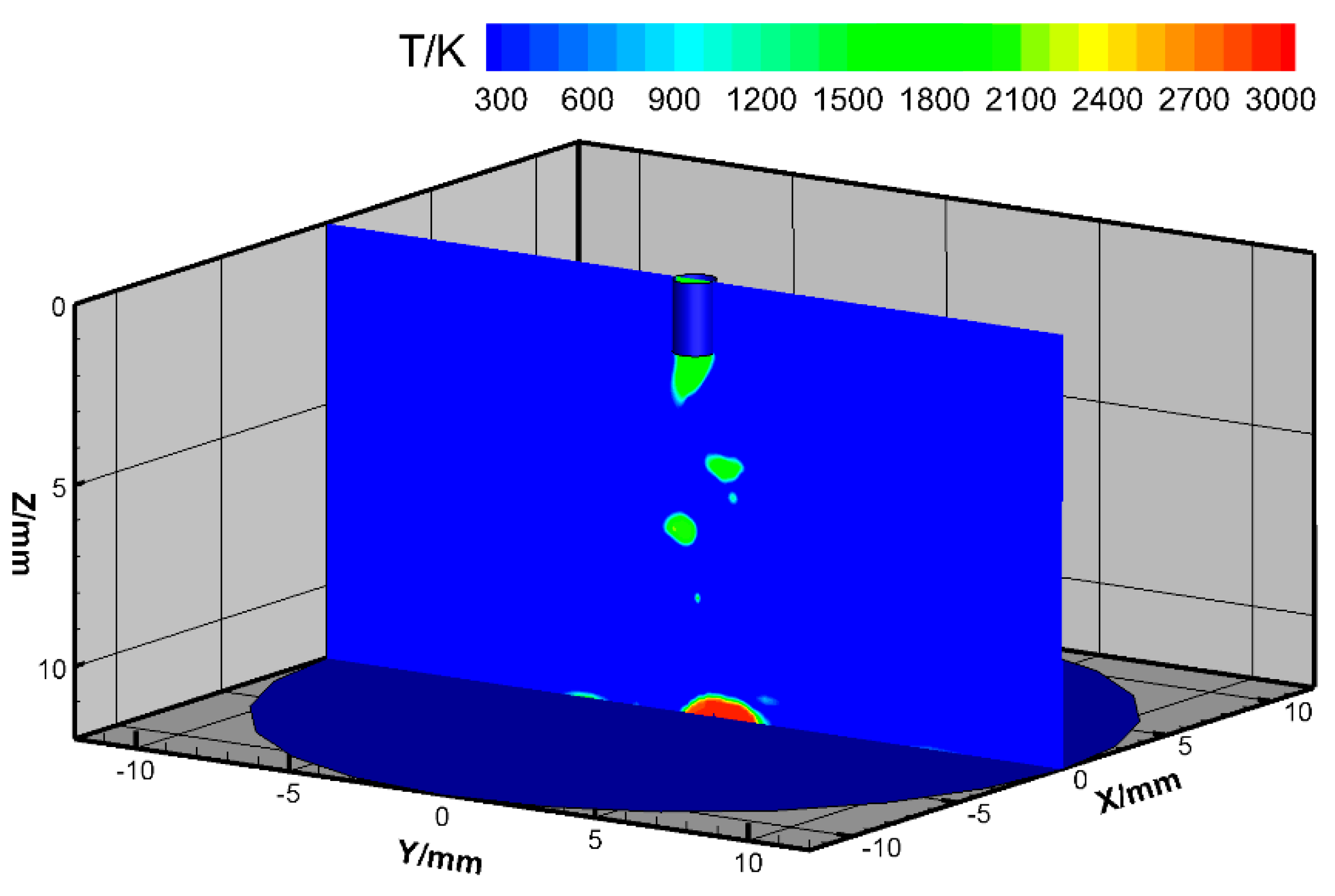 Materials 13 05792 g004