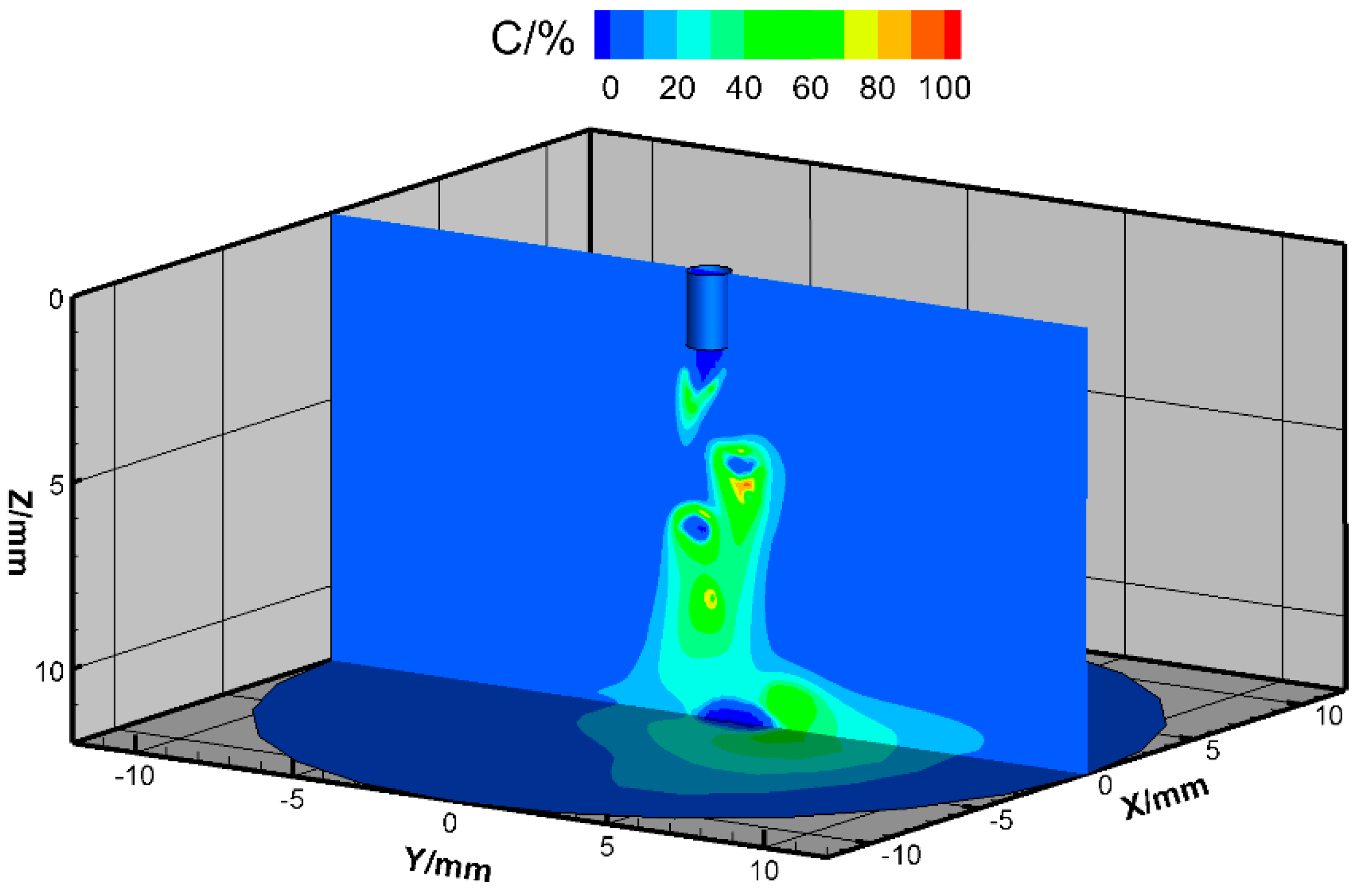 Materials 13 05792 g005