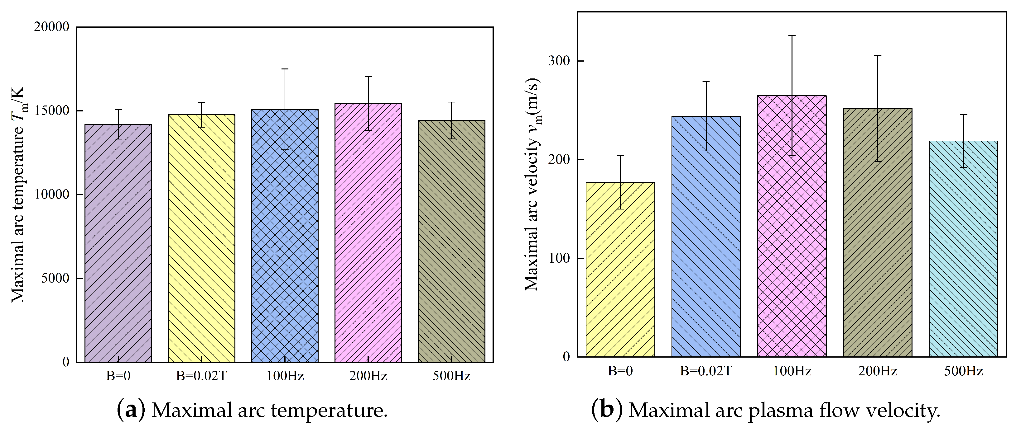 Materials 13 05792 g010