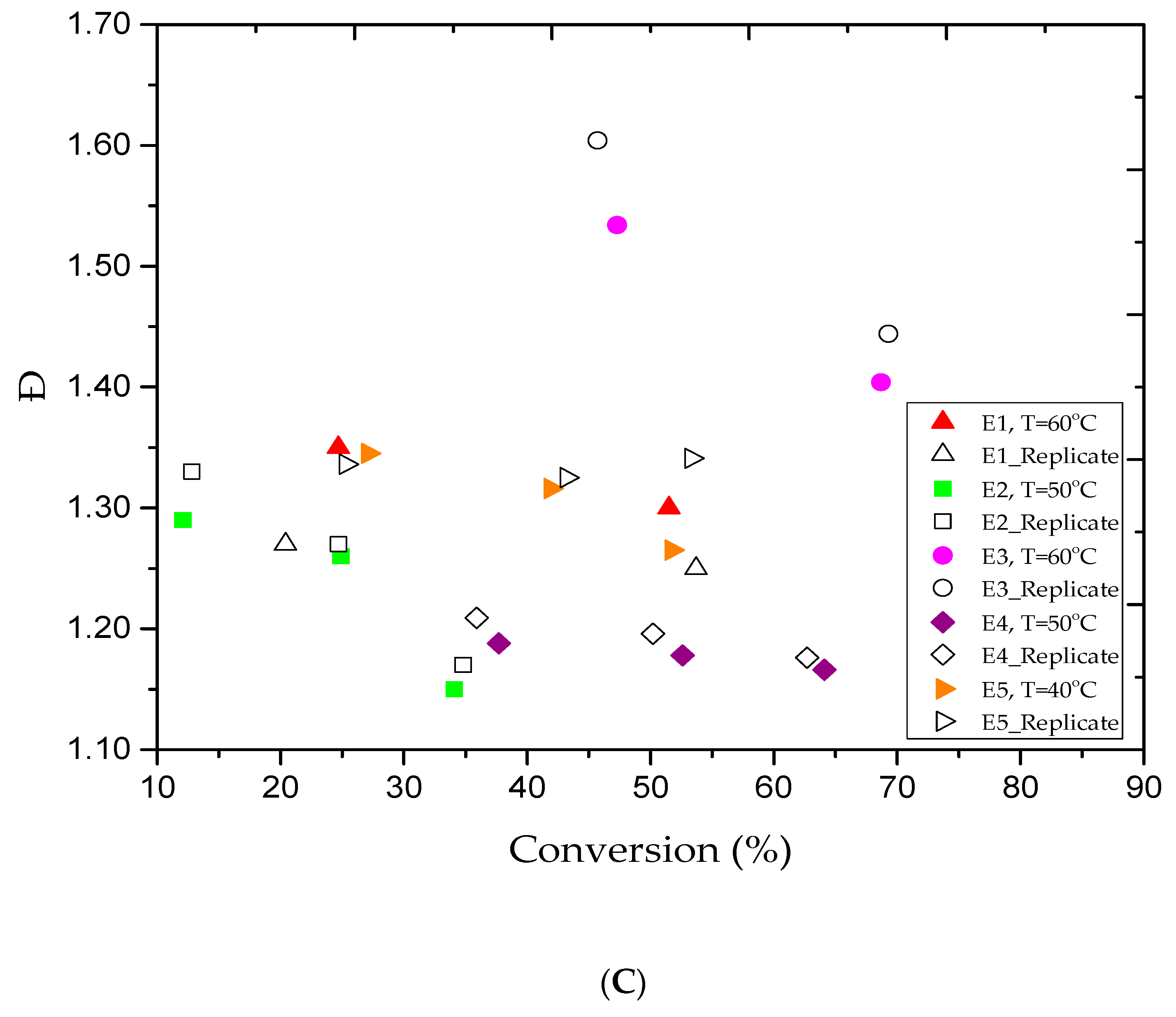 Materials 13 05793 g001b