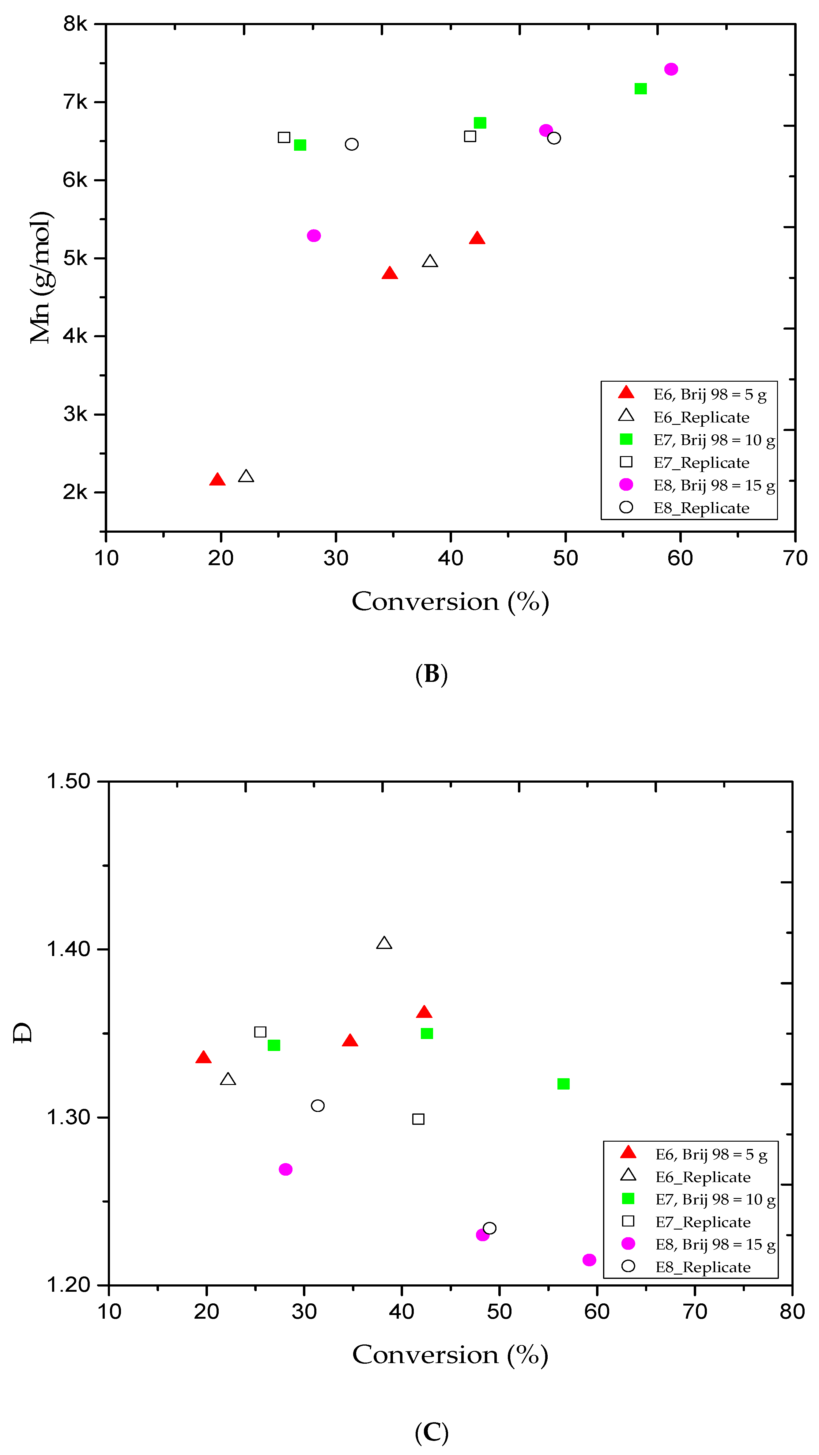 Materials 13 05793 g002b