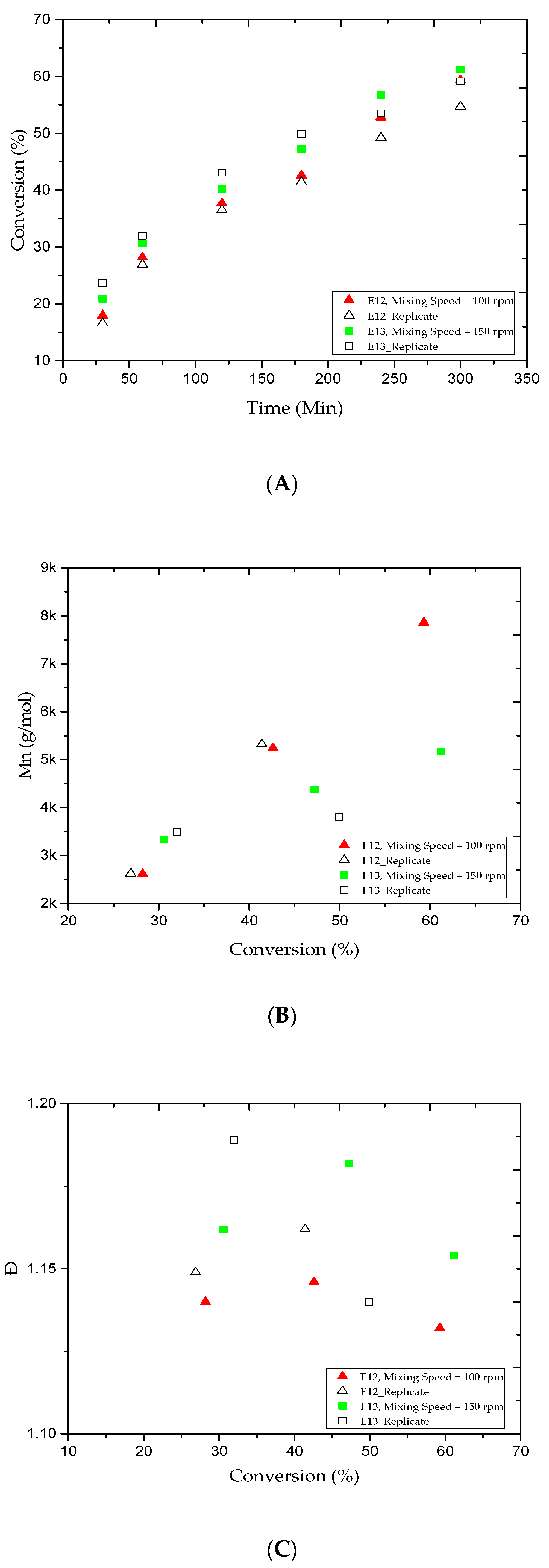 Materials 13 05793 g004