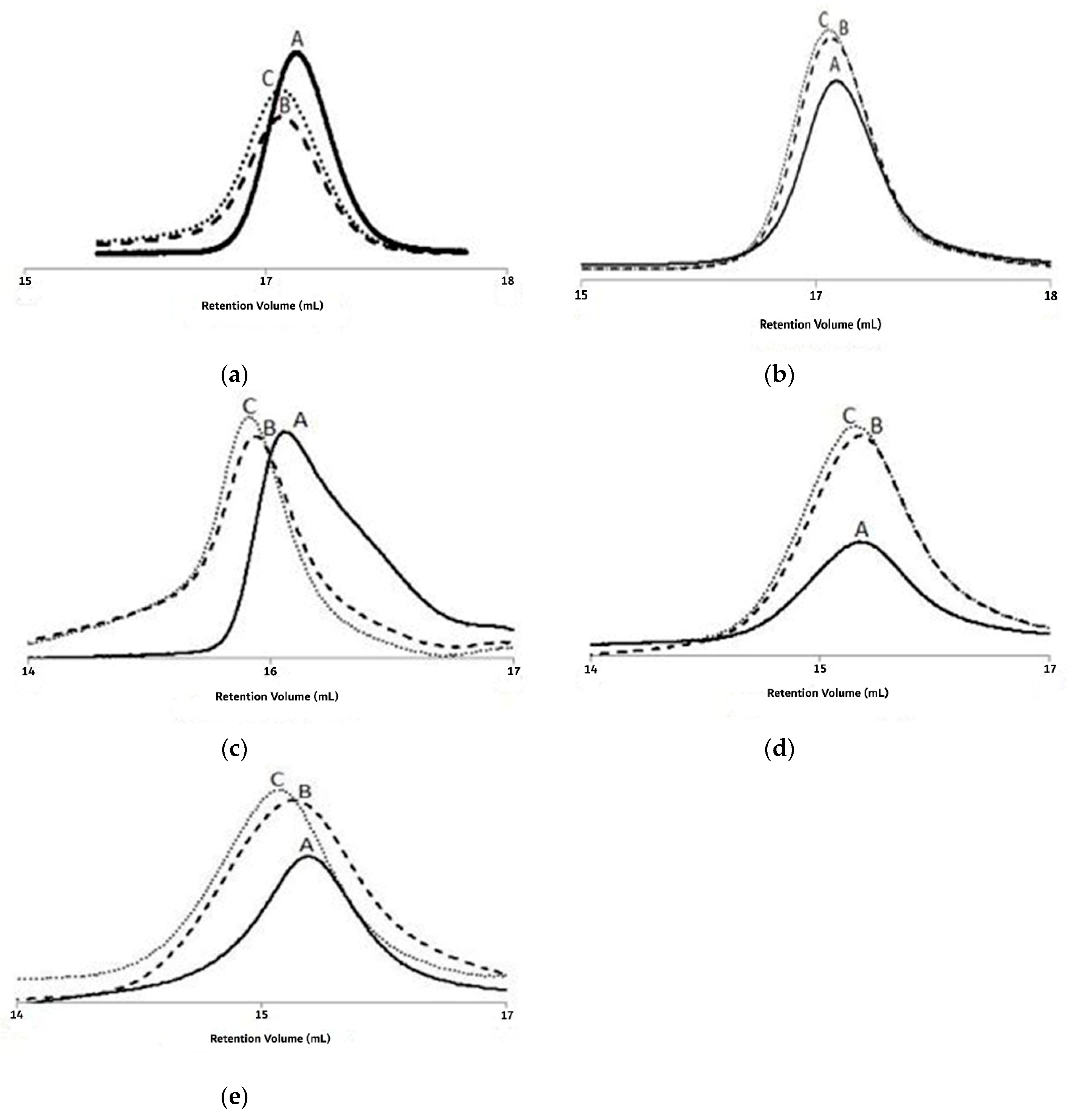 Materials 13 05793 g005