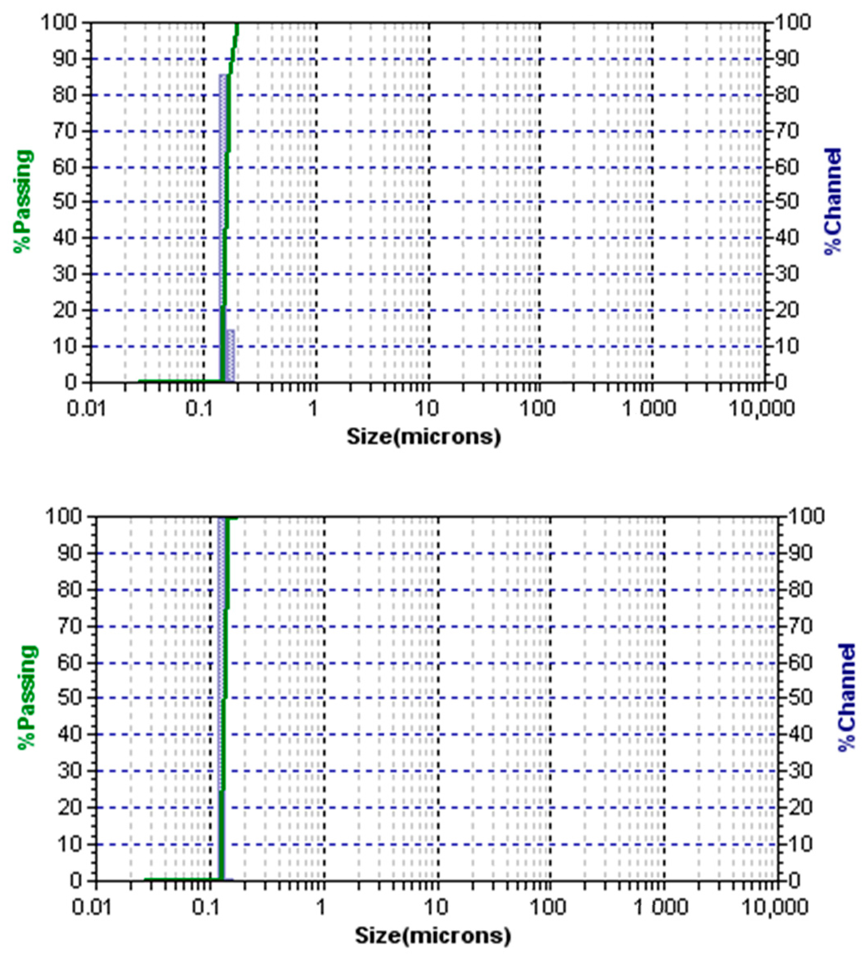 Materials 13 05793 g006