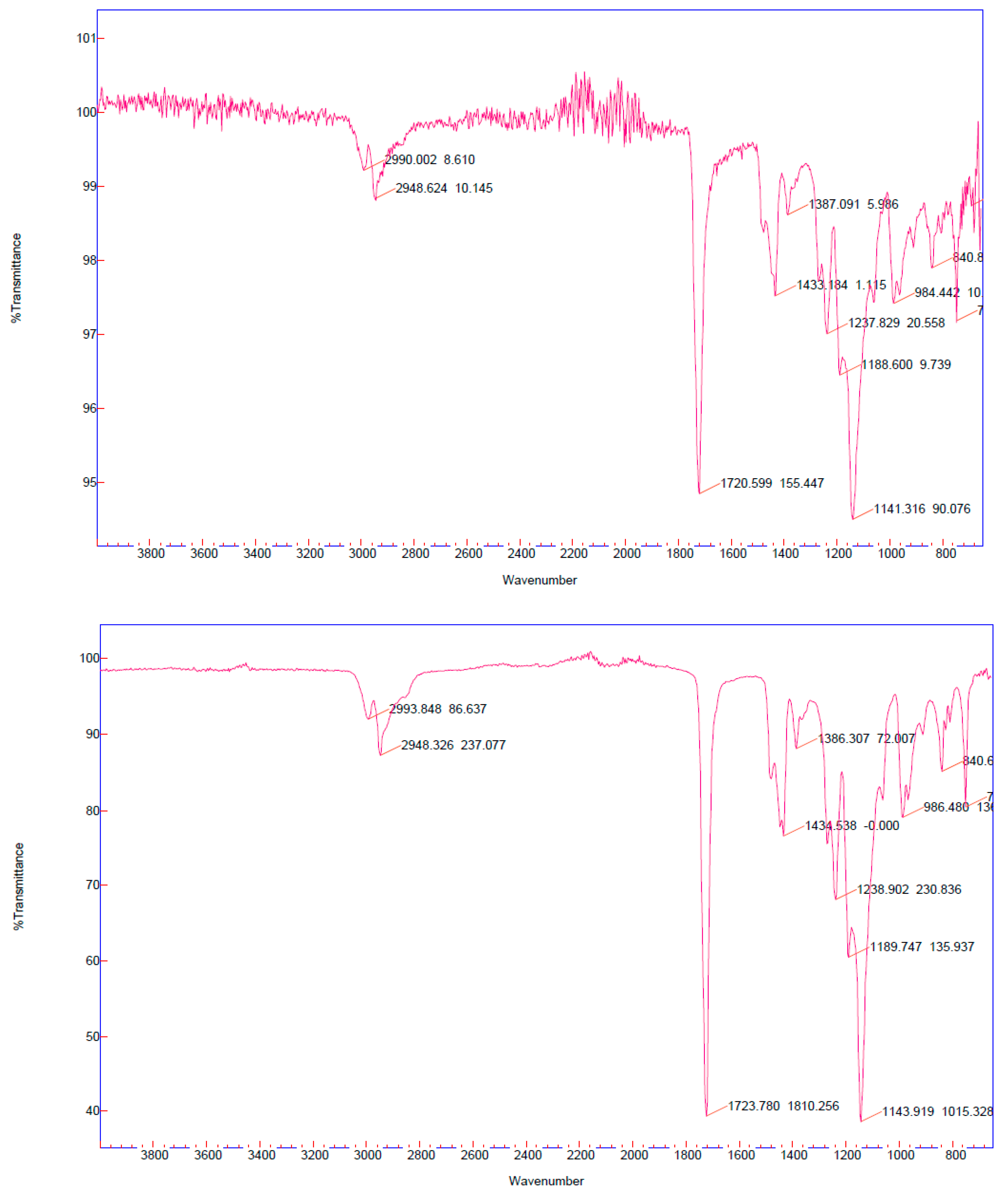 Materials 13 05793 g007
