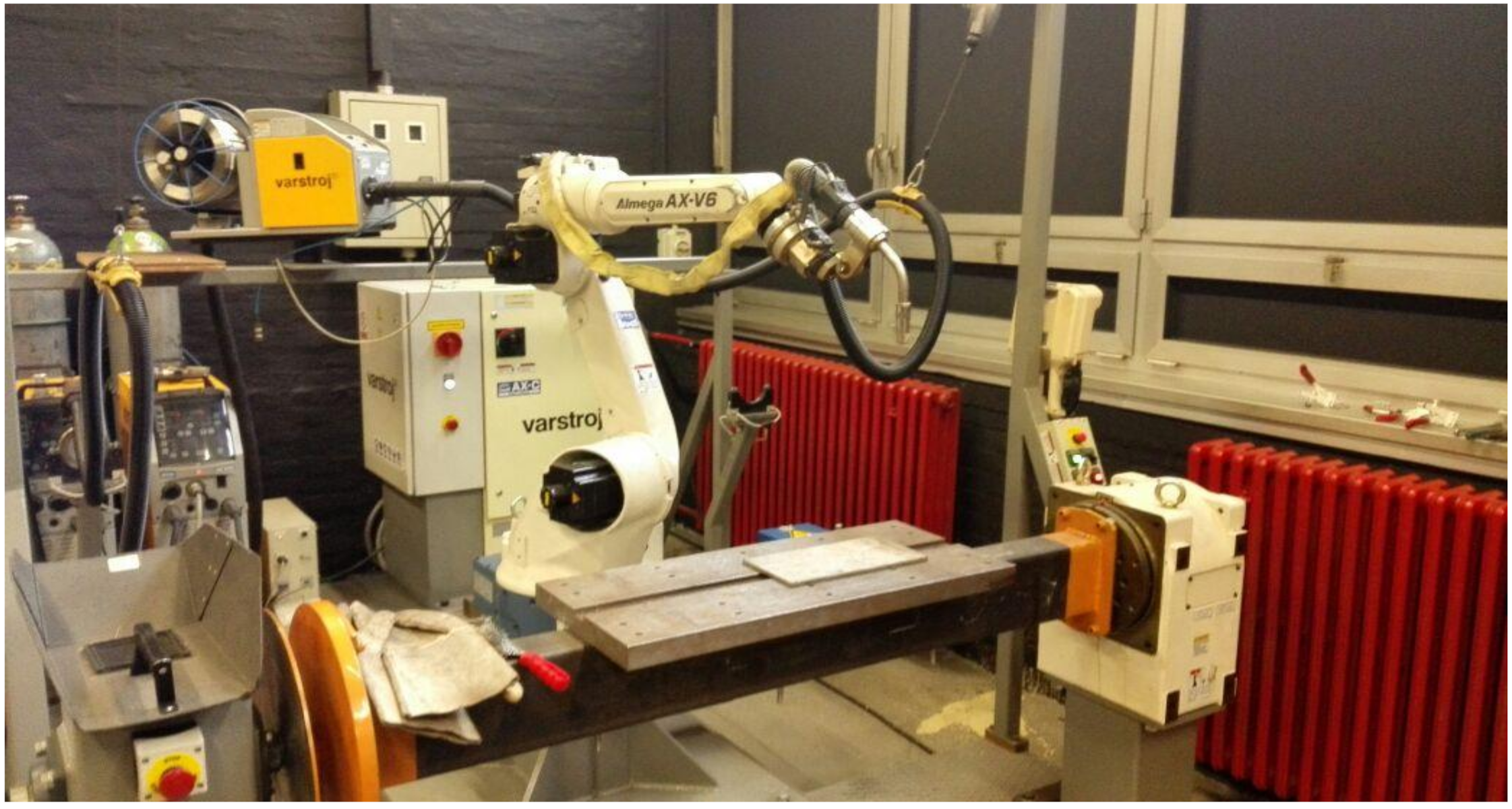 Materials 13 05795 g001