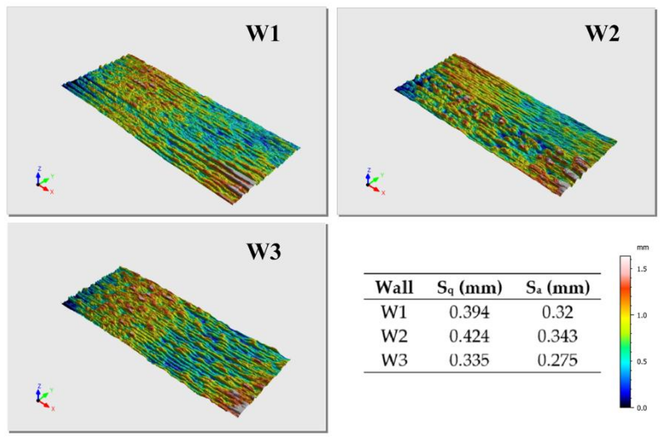 Materials 13 05795 g005