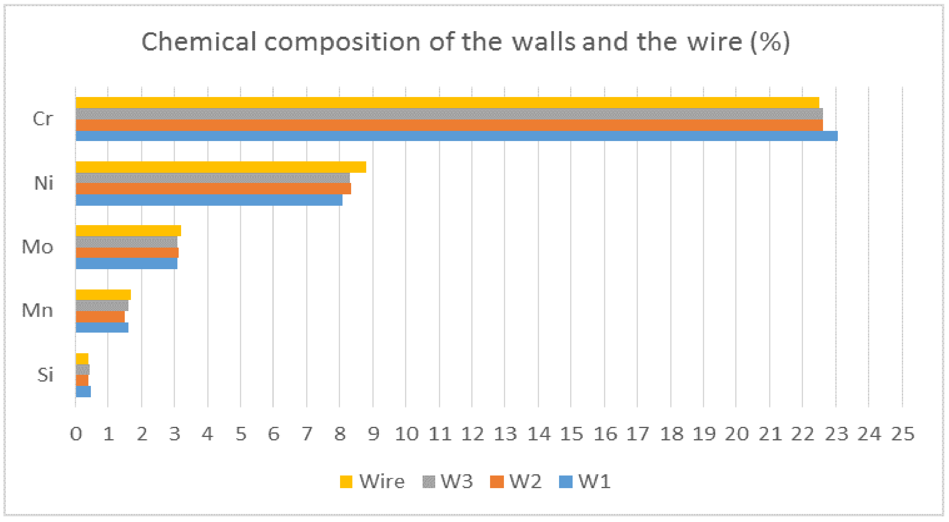 Materials 13 05795 g006