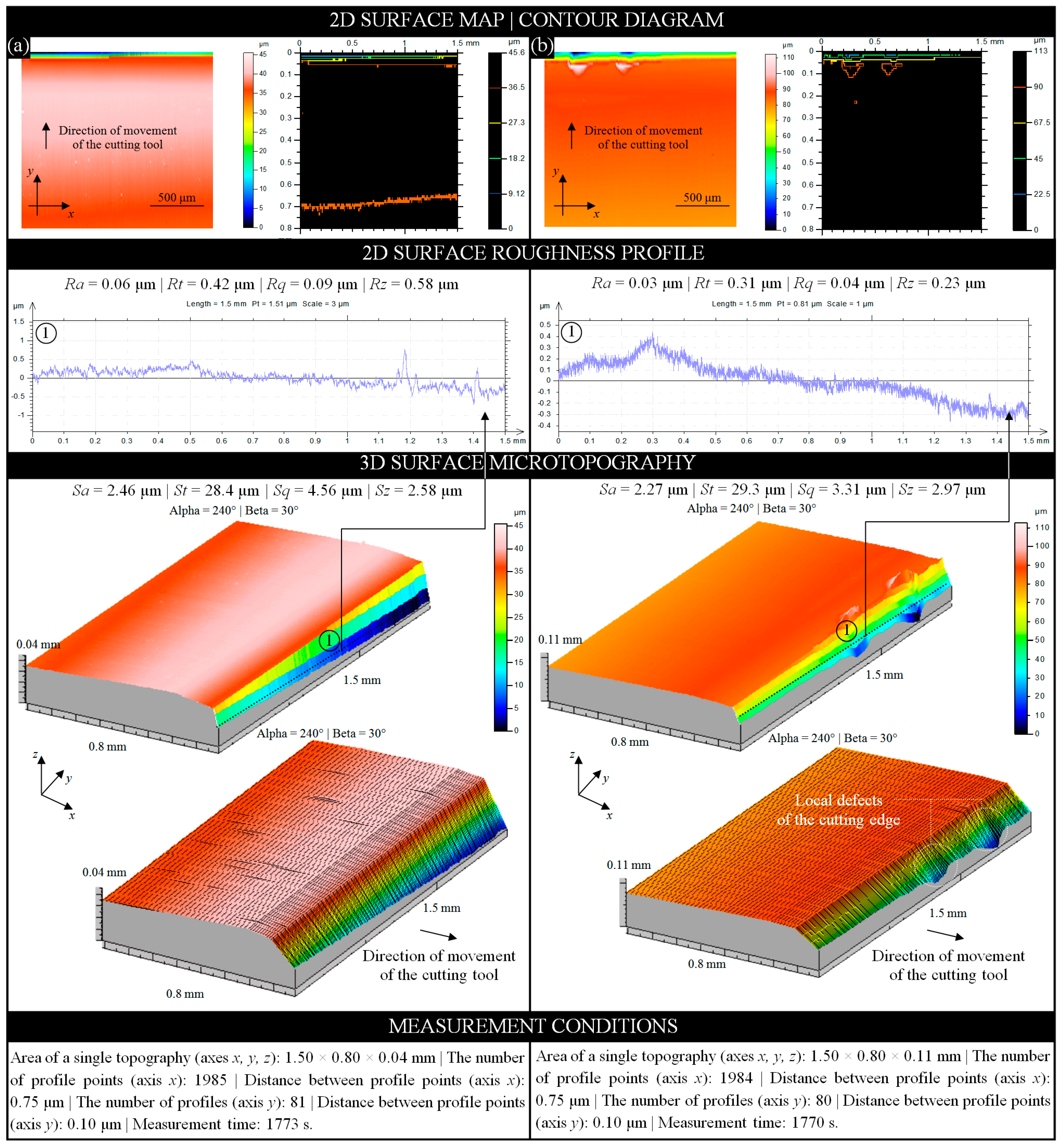 Materials 13 05796 g006