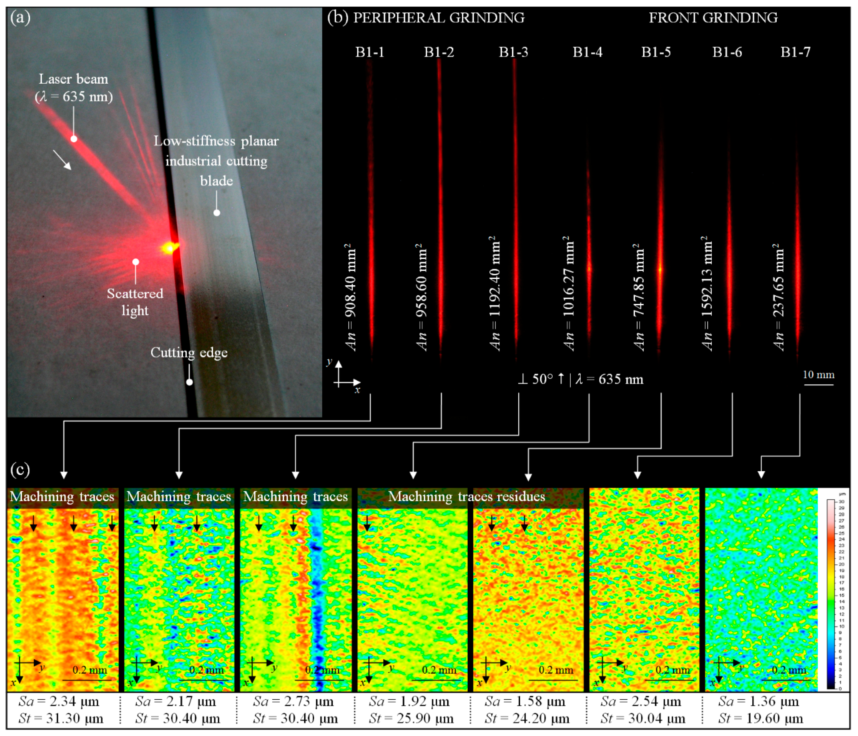 Materials 13 05796 g009