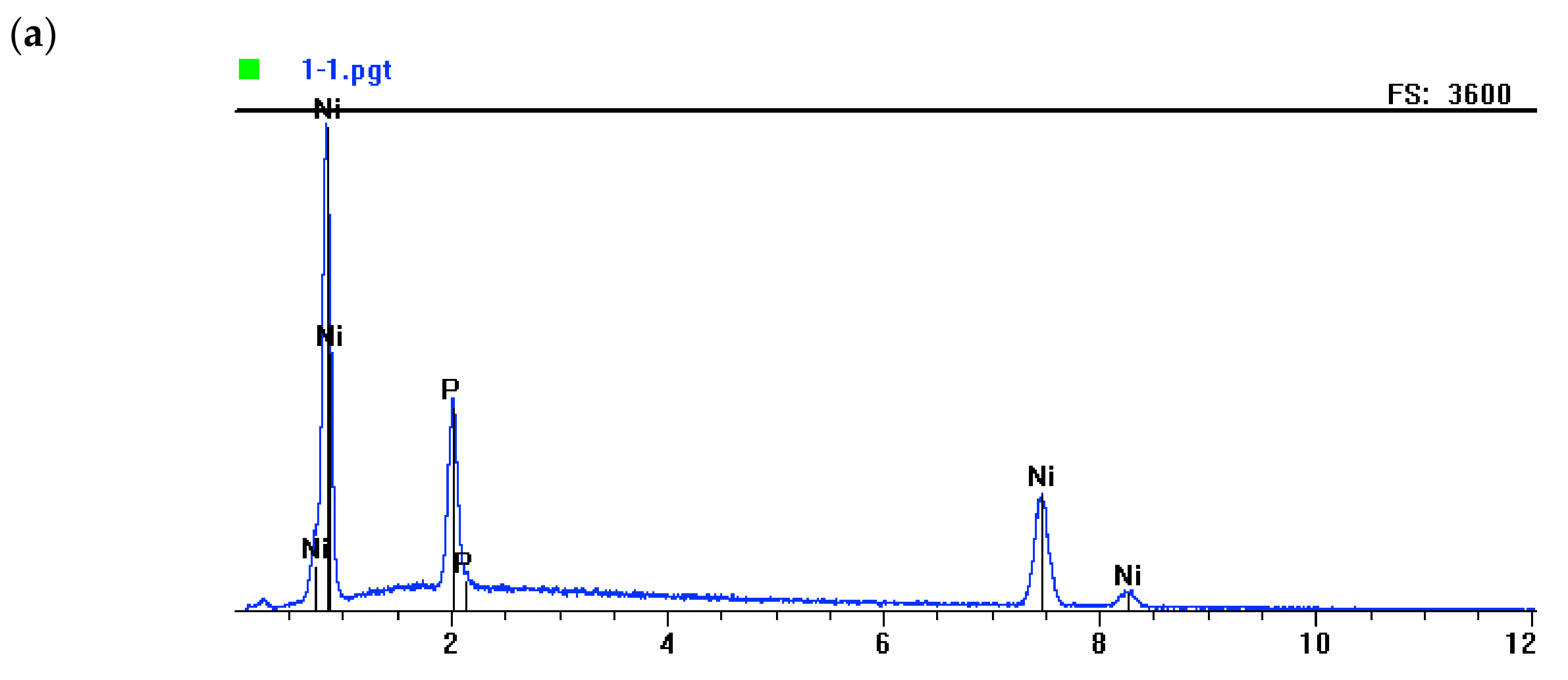 Materials 13 05797 g004a