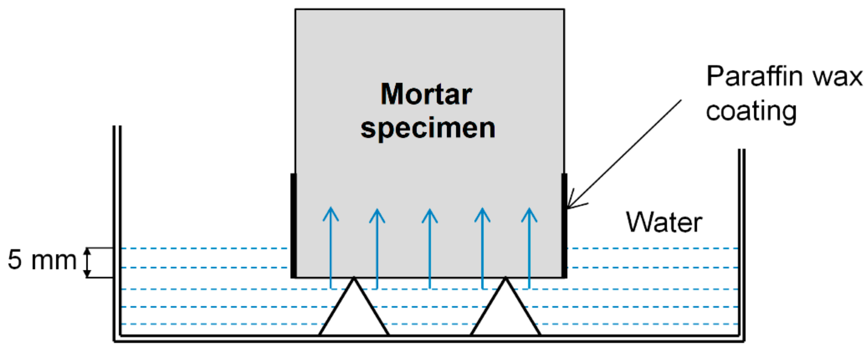 Materials 13 05800 g004