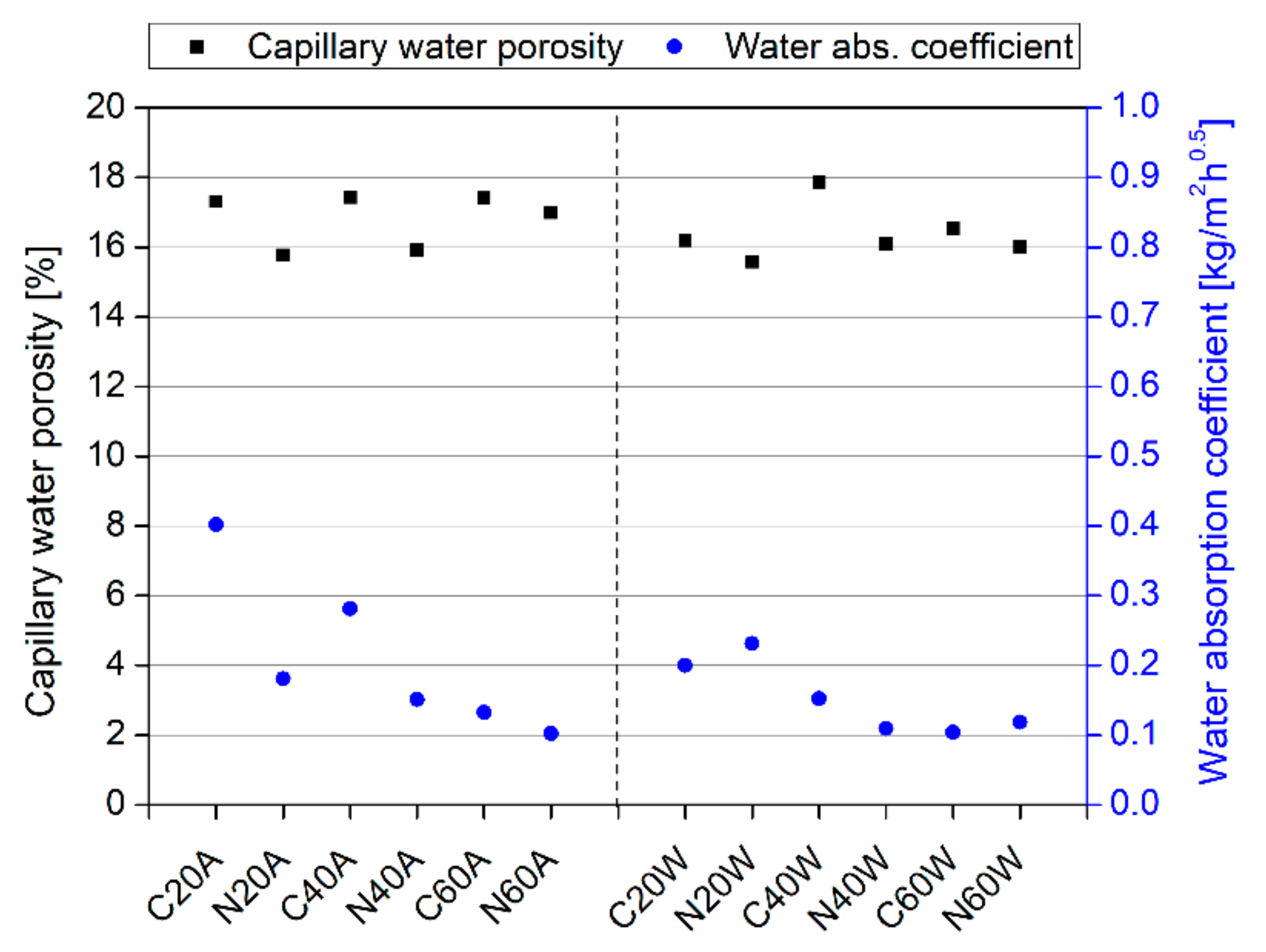 Materials 13 05800 g008