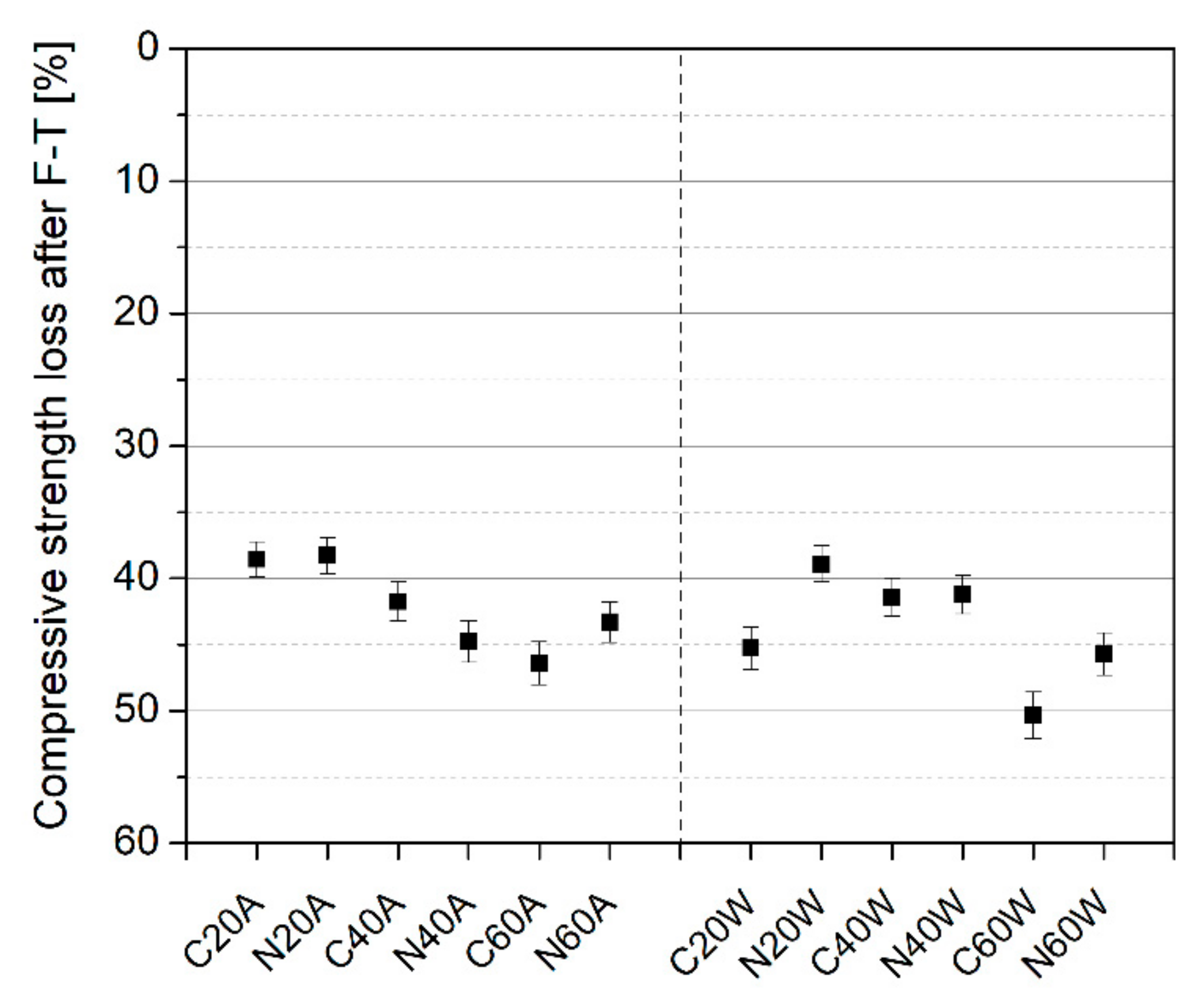 Materials 13 05800 g009