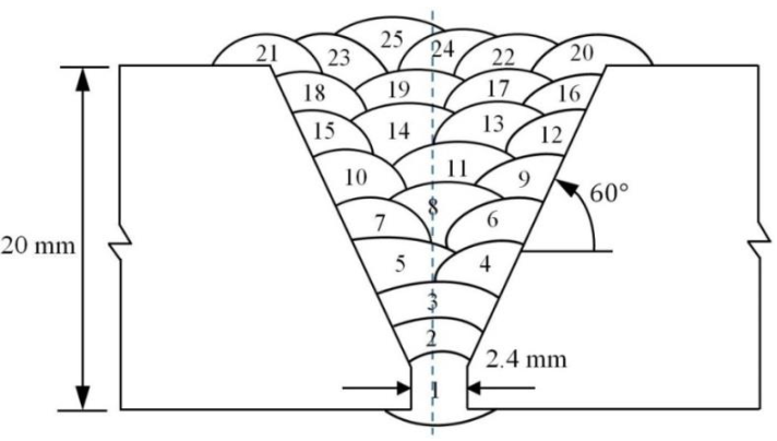 Materials 13 05801 g001