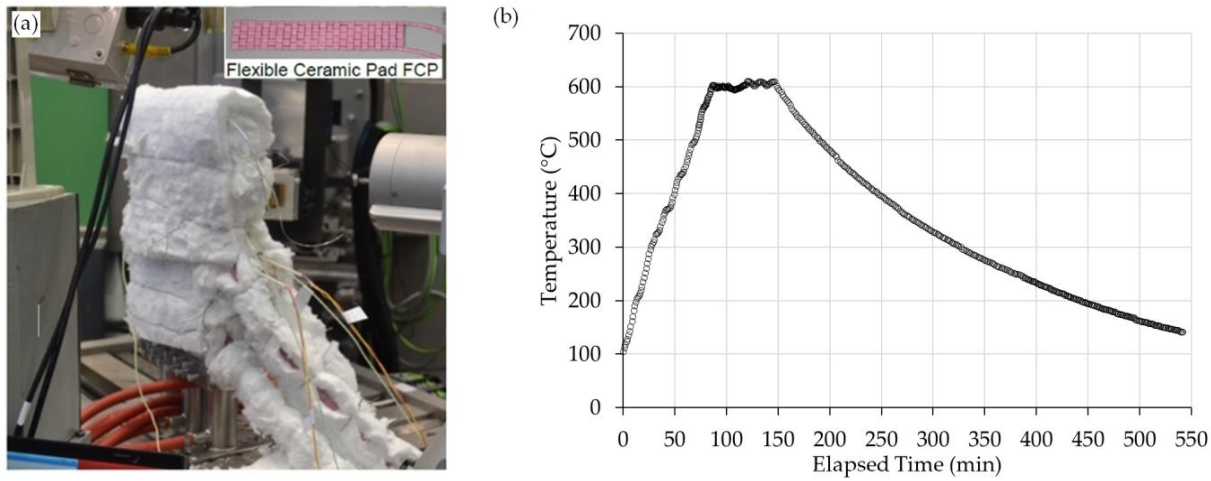 Materials 13 05801 g002