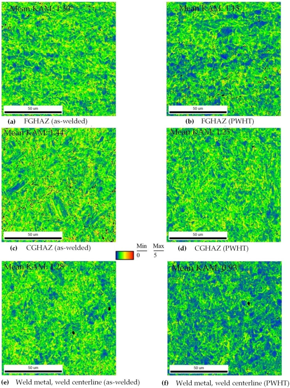 Materials 13 05801 g006