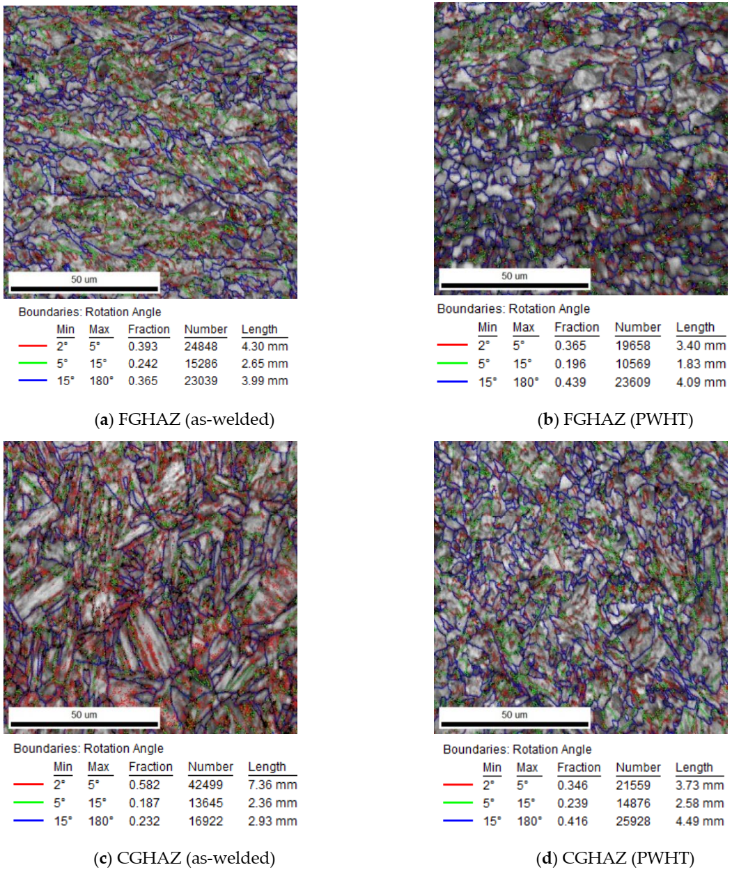 Materials 13 05801 g010a